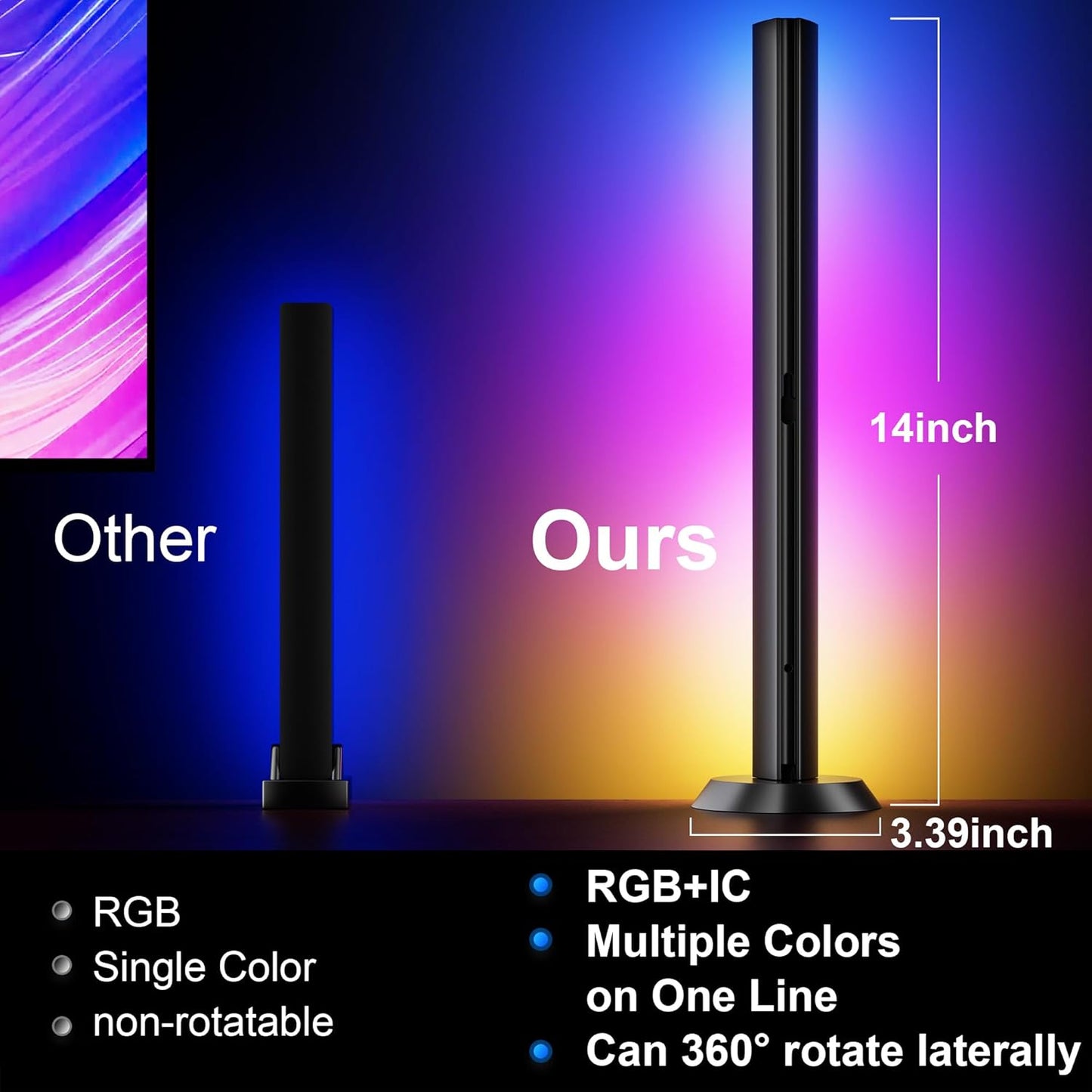 TJOY Smart Light Bars, Gaming Lights for Desk, 14 Inches, RGB Light Bar, TV Backlight with Music Sync and Scene, 60 Lumens, Mood Lighting for PC, Game, RGB Desk Lighting(Black)