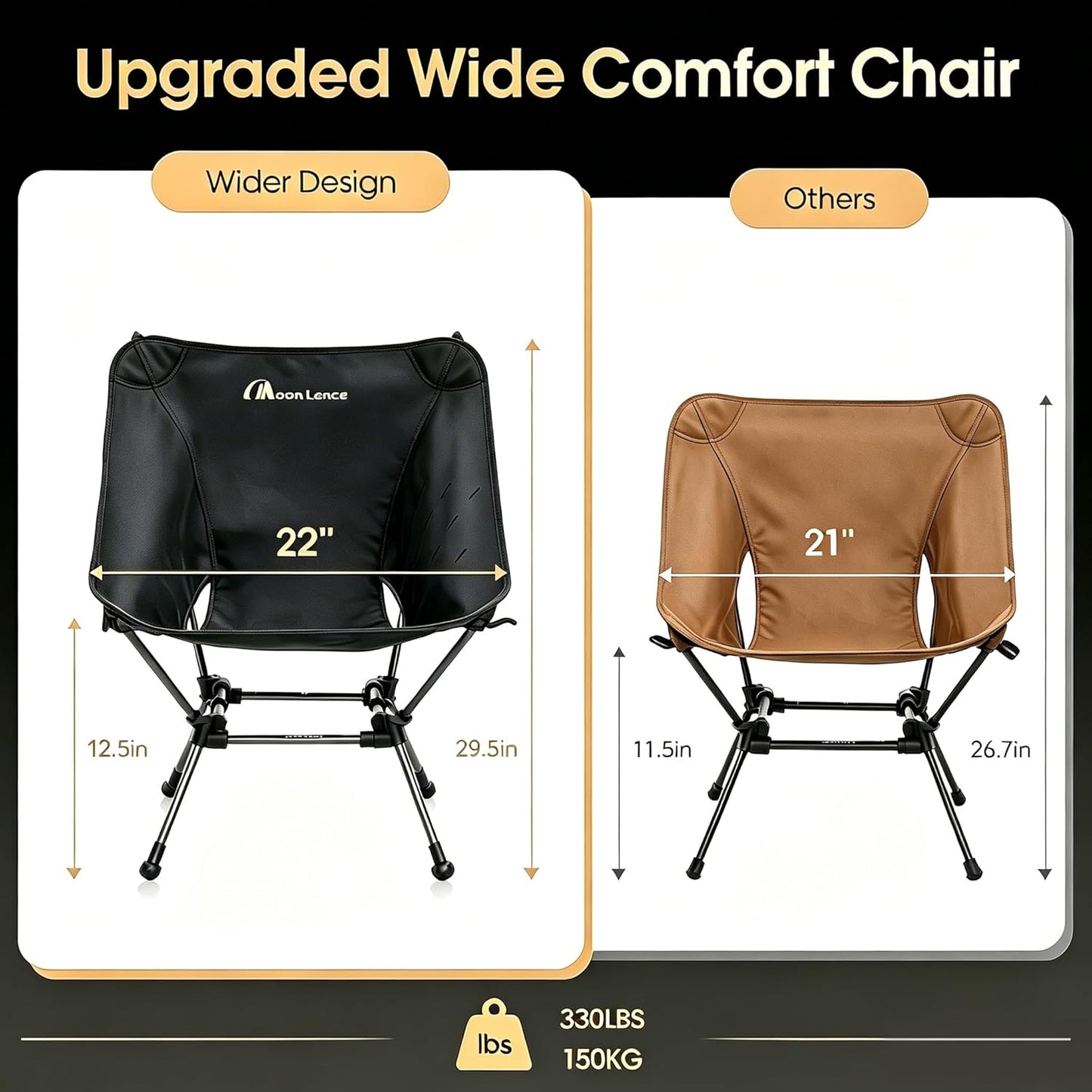 MOON LENCE Portable Camping Chair Plus, Larger & Roomier, Compact and Lightweight Still, Folding Chair for Backpacking & Hiking, 330Lbs Capacity (Black)