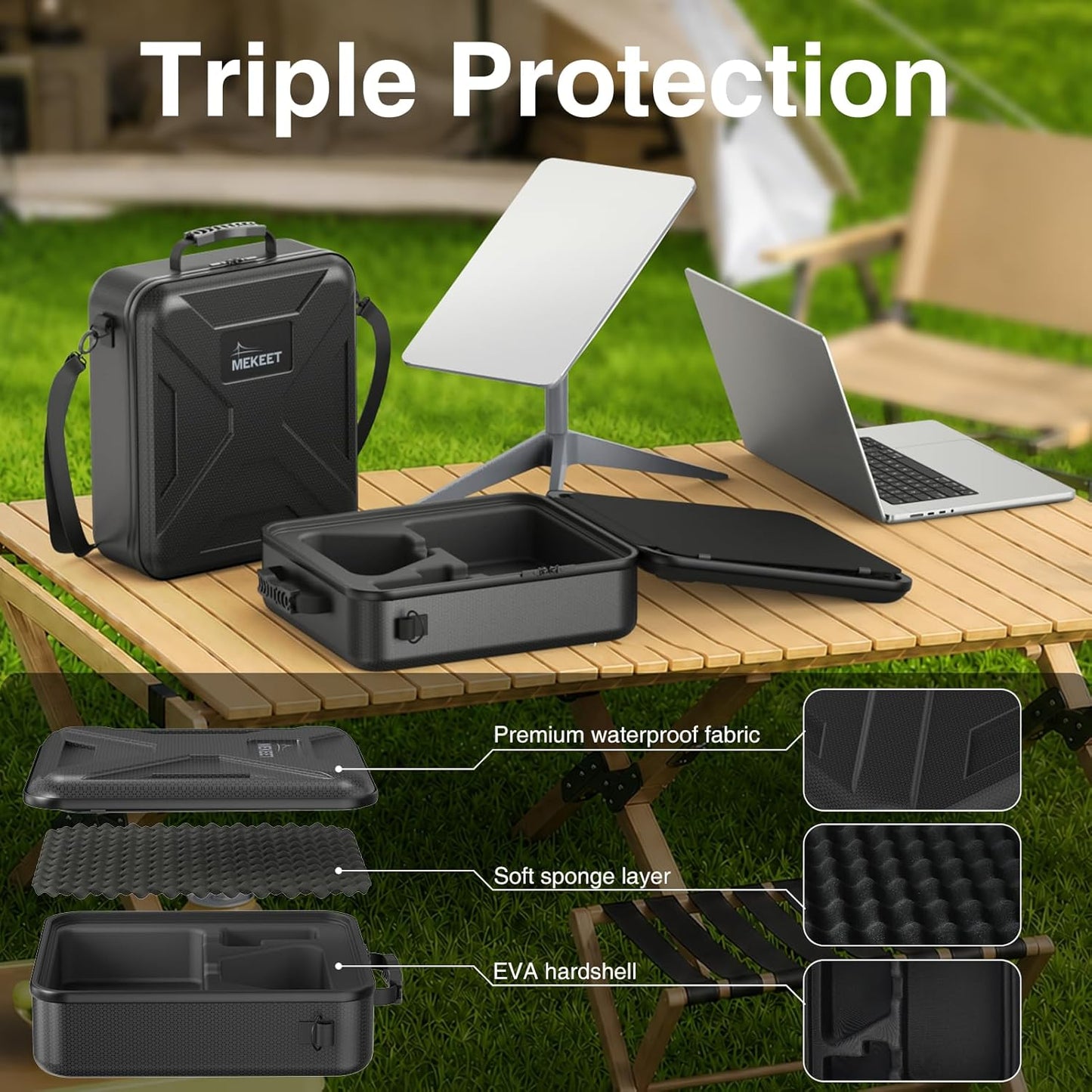 Starlink Mini Case - Ultra-Light Portable Storage for Starlink Mini Dish & Accessories, Shockproof & Splash-Resistant, Dual Carry Options, Ideal for Travel, Camping, RV Adventure (Black)‌