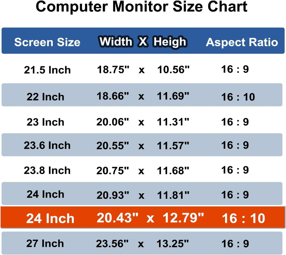 24 Inch Computer Privacy Screen Shield 2 Pack for 16:10 Widescreen Desktop