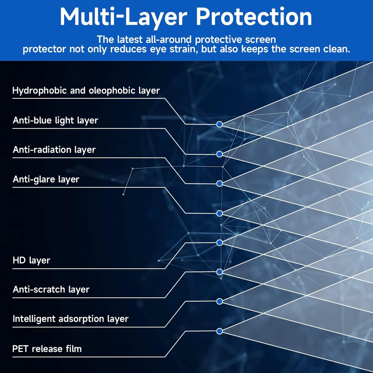 2 Pack 15.6 inch (1920x1080P) Laptop Blue Light Screen Protector, Eye Protection Anti-Scratch and Anti-Glare Screens for Laptops 15.6’’ with 16:9 Aspect Ratio