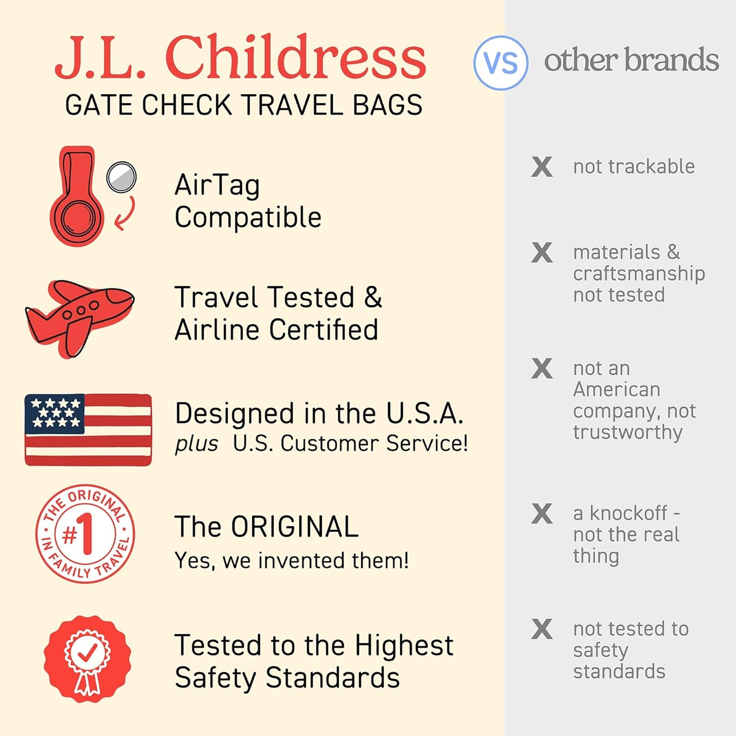 J.L. Childress Gate Check Bag for Single & Some Double Strollers - Travel Bag for Airplane, Fits Most Standard Baby Strollers, Airport Accessories for Gate Check, Flying Essentials - Red