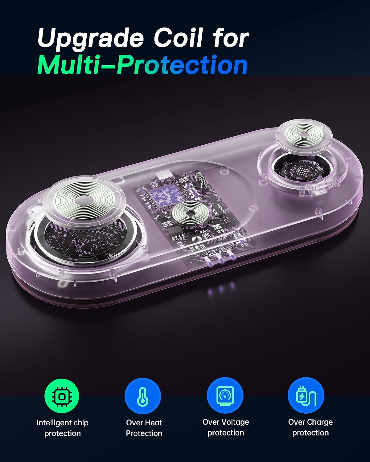 Foldable 3 in 1 Wireless Charging Station for Apple Mag-Safe Charger Stand | Fast Magnetic Wireless Charger Station for iPhone 17 Air 16 15 14 13 12, Apple Watch, AirPods Pro/4/3/2, and More (Purple)
