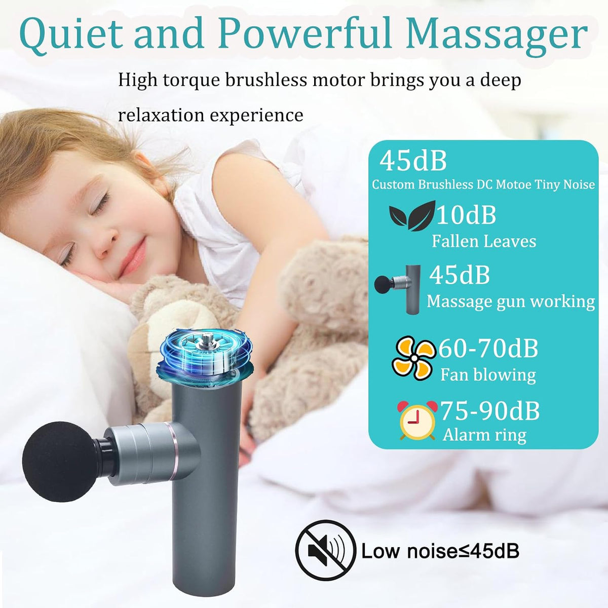 Mini Massage Gun for Pain Relief, Deep Tissue Percussion Muscle Massager