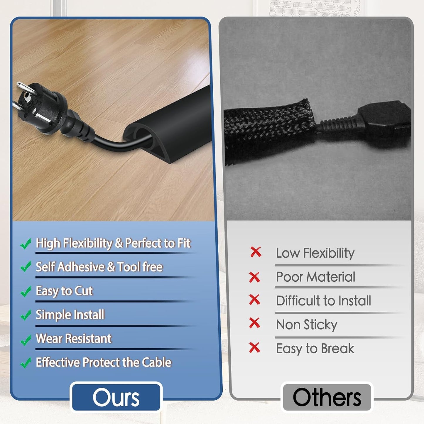 Floor Cord Cover for Wires on Floor Self Adhesive Cord Hider | Floor Cable Cover Floor Wire Covers for Cords Prevent Cable Trips, Cord Cavity W 0.32" x H 0.32", Black, 10Ft