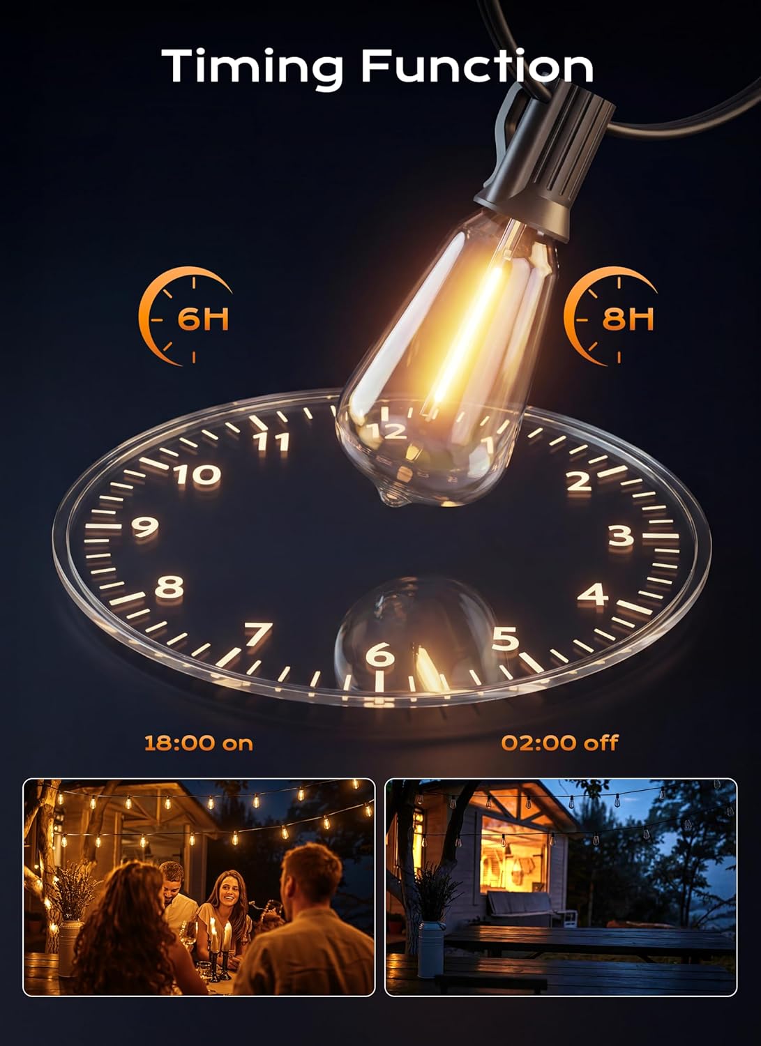 Minetom 100FT Outdoor-String-Lights with Remote, Shatterproof ST38 LED Bulbs, Waterproof Patio Lights with 3 Modes, Dimmable & Connectable 2700K Hanging Lights for Backyard Porch Deck Balcony