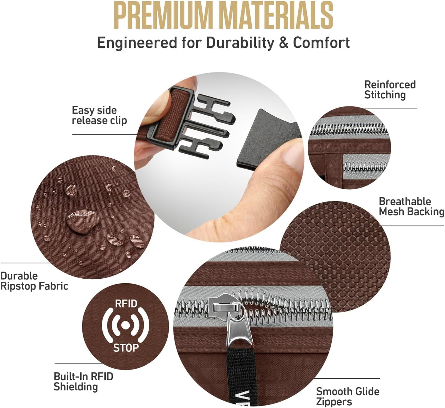 VENTURE 4TH Money Belt for Travel – Slim Hidden Under-Clothes RFID Blocking Anti-Theft Passport Holder & Travel Wallet Pouch for Men & Women to Protect Cash, Cards & Documents (Brown)