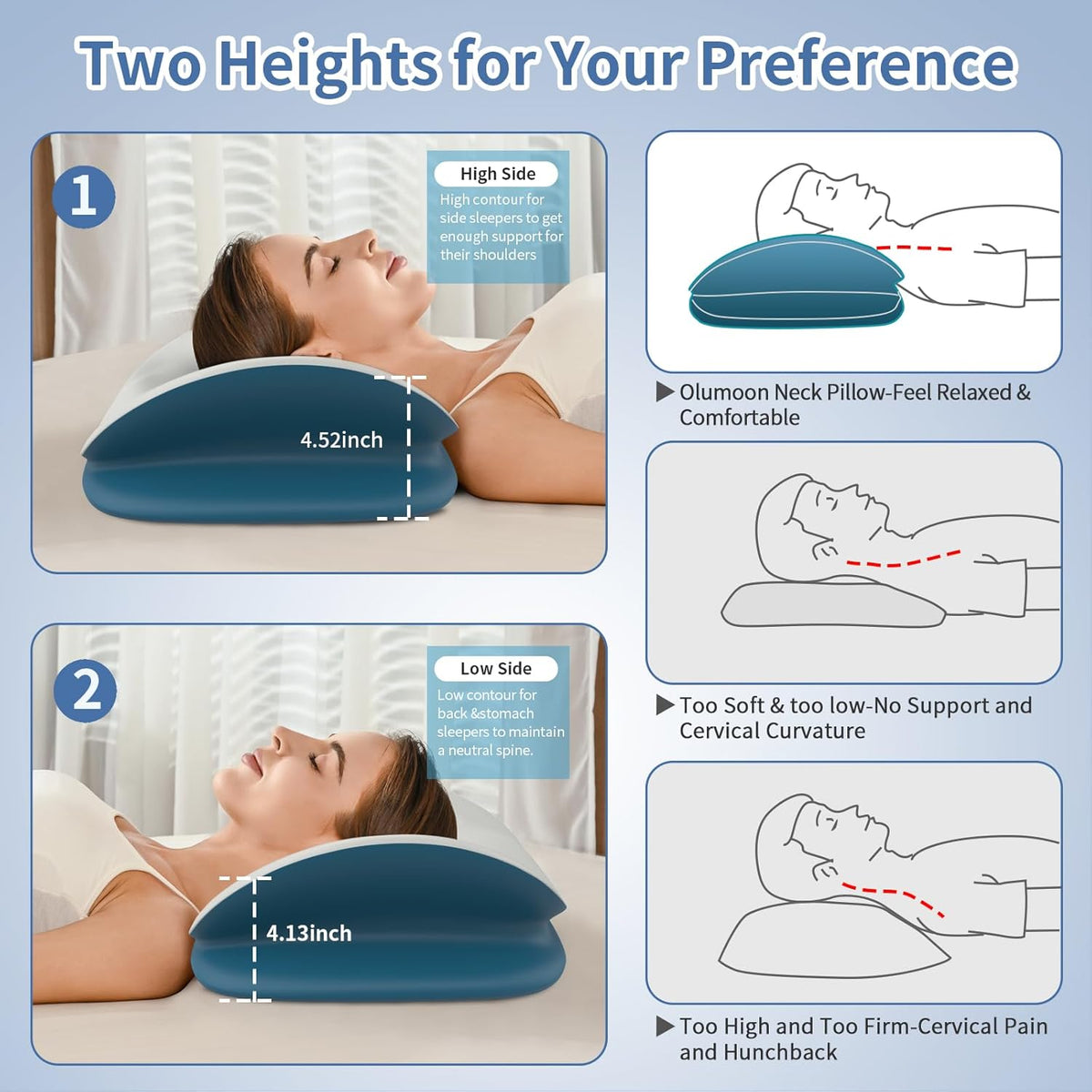 Olumoon Cervical Neck Pillow - Ergonomic Memory Foam Contour Pillows for Side, Back & Stomach Sleepers, Cervical Pillow for Neck Support Sleeping with Breathable Cover