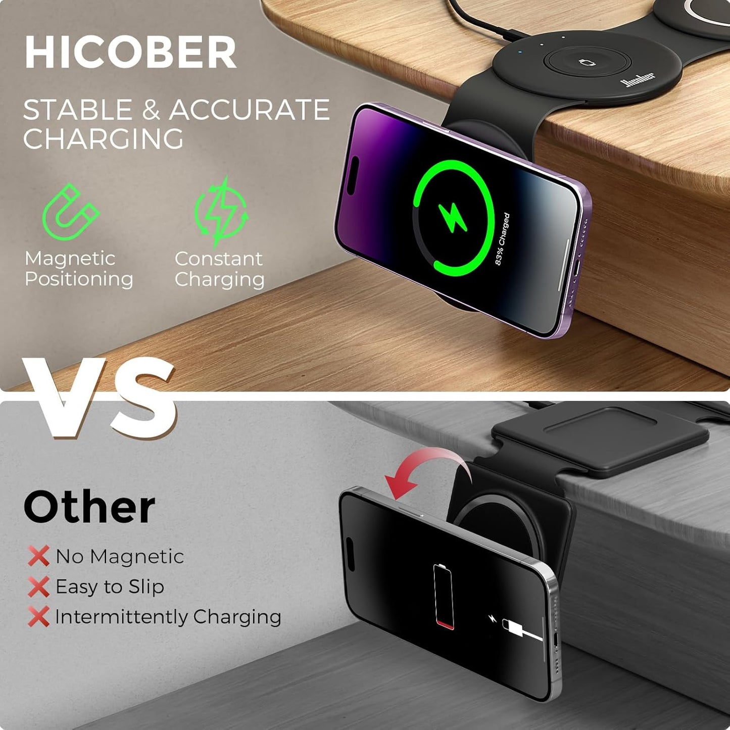 HICOBER 3 in 1 Charging Station for Multiple Apple Devices, Compatible with iPhone 17/16/15/14/13, Apple Watch & AirPods, Foldable Fast Wireless Charger & Travel Charger for Home/Office/Trips