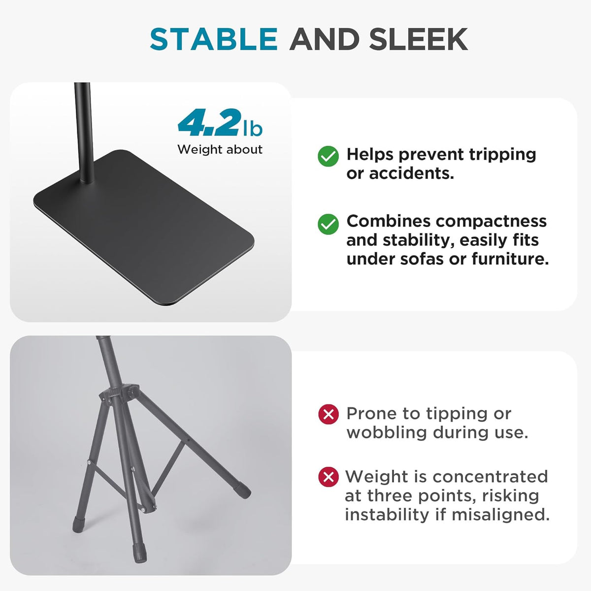 InnoGear Tablet Floor Stand, Overhead Bed Phone Stand Adjustable Holder Universal Floor Stand Compatible with iPhone iPad Pro Air Mini, Samsung Tab, Kindle, E-Readers (Large)