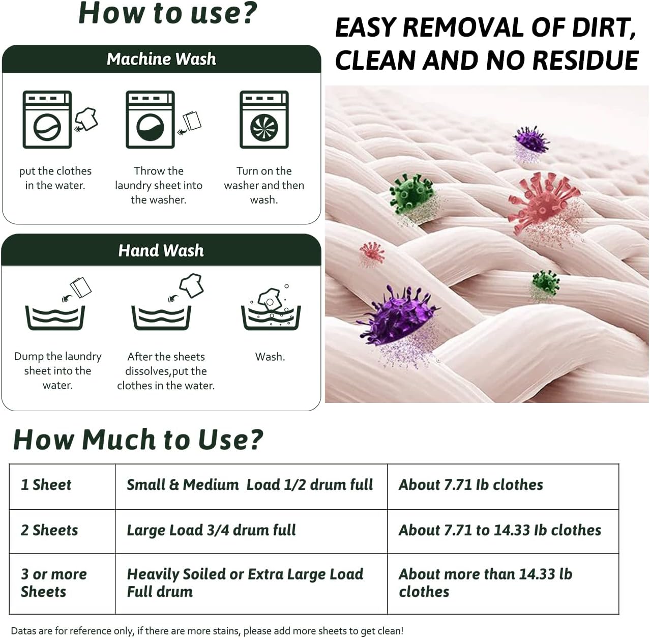 Wenge Laundry Detergent Sheets - Eco-Friendly 240 Count, No Plastic Jug, Liquidless Technology, Hypoallergenic for Home, Dorm, Travel, Camping - Hand Washing, Clean, No Mess, Fresh Scent