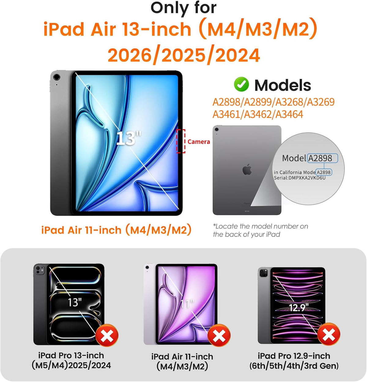 iGluz 2 Pack Screen Protector for iPad Air 13-in M4/M3/M2 2026/2025/2024 9H+ Tempered Glass Screen Protector with Easy-Install Box,Bubble Free,[12FT Military Grade Shatterproof] HD Clarity
