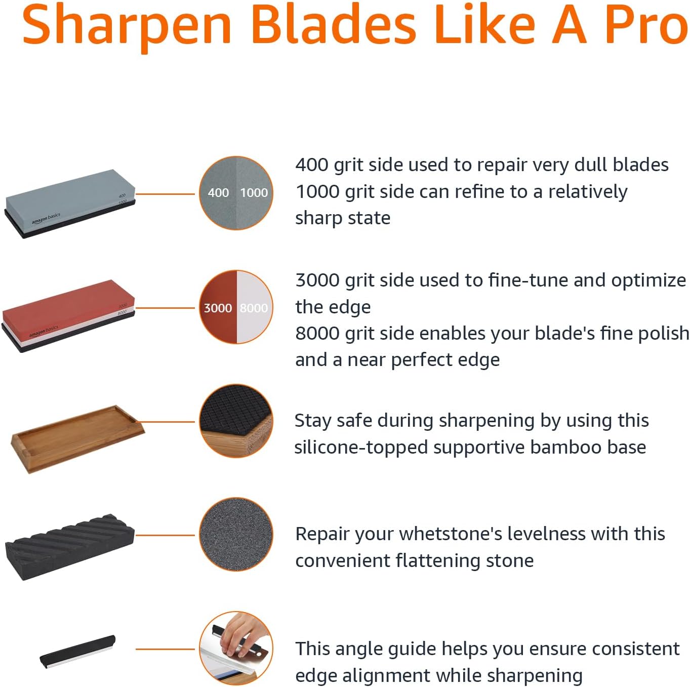 Amazon Basics Whetstone Knife Sharpening Stone Set, Double-sided 400/1000 and 3000/8000 Grit Stones, Flattening Stone with Angle Guide, Non-Slip Bamboo Base, 3 Count, Black & Grey