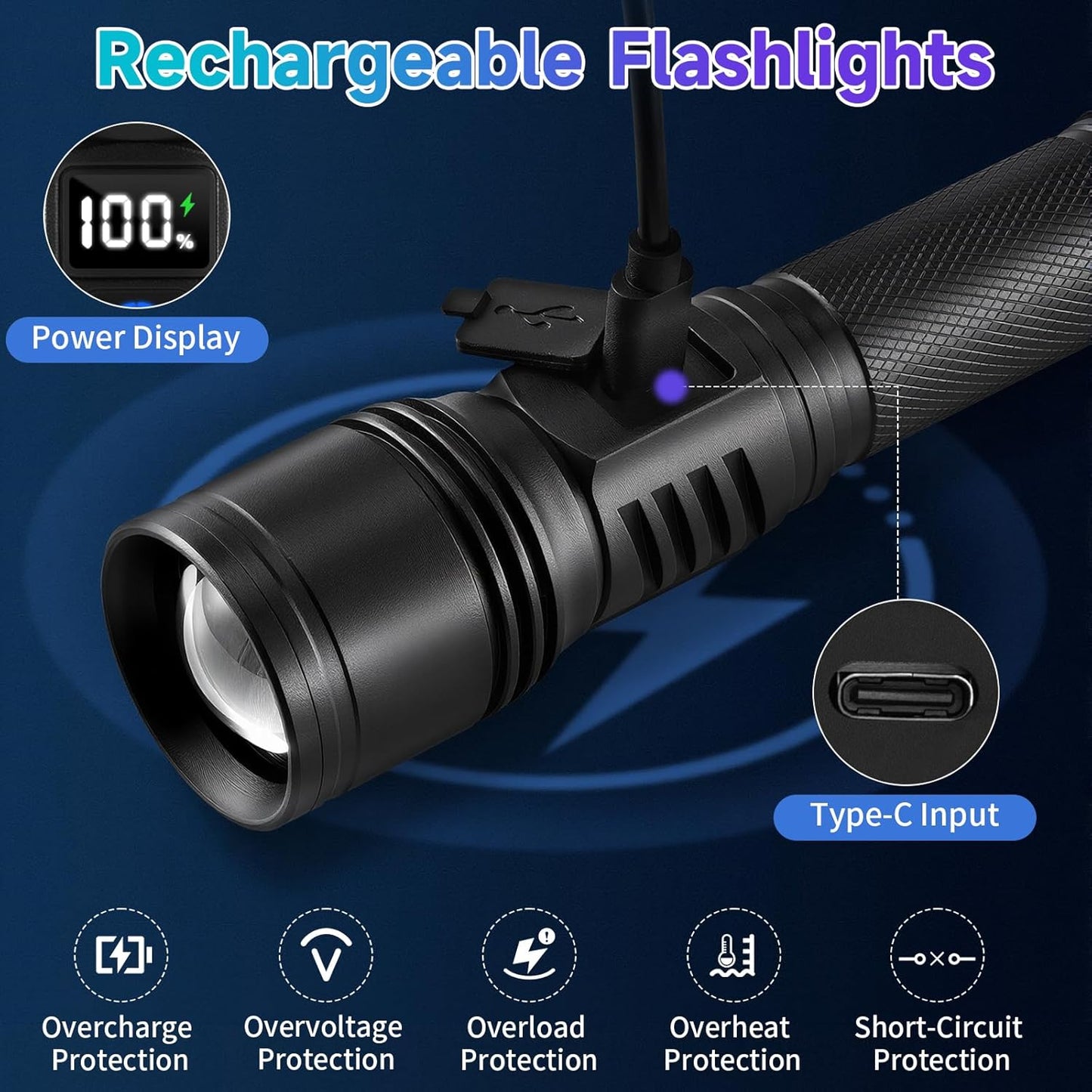 Rechargeable Flashlights High Lumens 2Pack, 5Modes Super Bright Flashlight Rechargeable, LED Flashlight Powerful, Handheld Tactical Flash Lights for Home Emergencies Camping Essentials, Gifts for Men