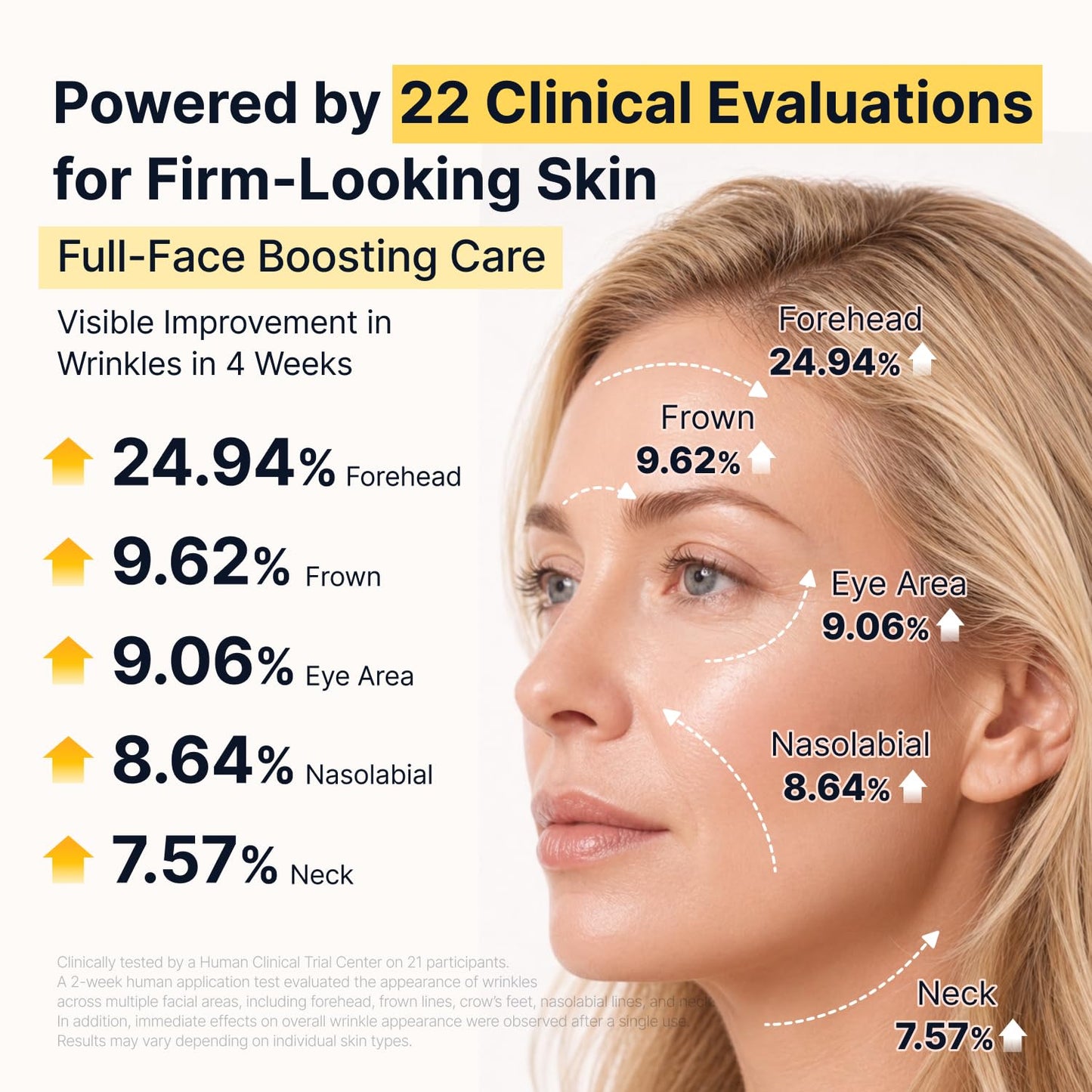 SUNGBOON EDITOR Glow Intensive Deep Collagen Silk Peptide EGF Ampoule, Copper Peptides Serum for Face with Multi Peptides, Hydrating Korean Skincare Facial Serum for Smooth-Looking Skin, 1.35 fl oz