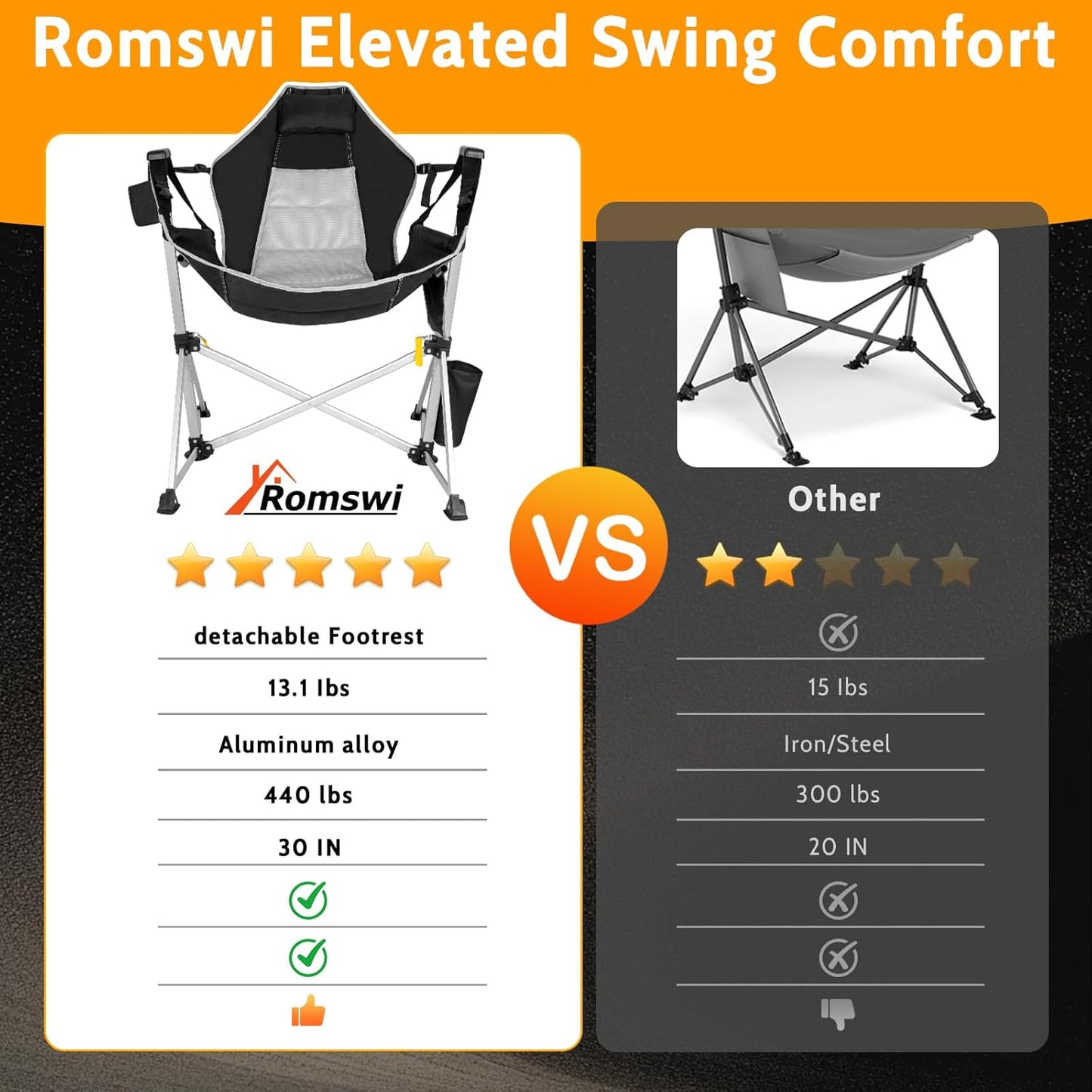 Romswi 2-Pack Aluminum Hammock Chair with Footrest, Oversized Portable Folding Swinging Chair with Adjustable Back & Seat, Lightweight Rocking Camp Chair Supports 440lbs for Outdoor, Patio - Black