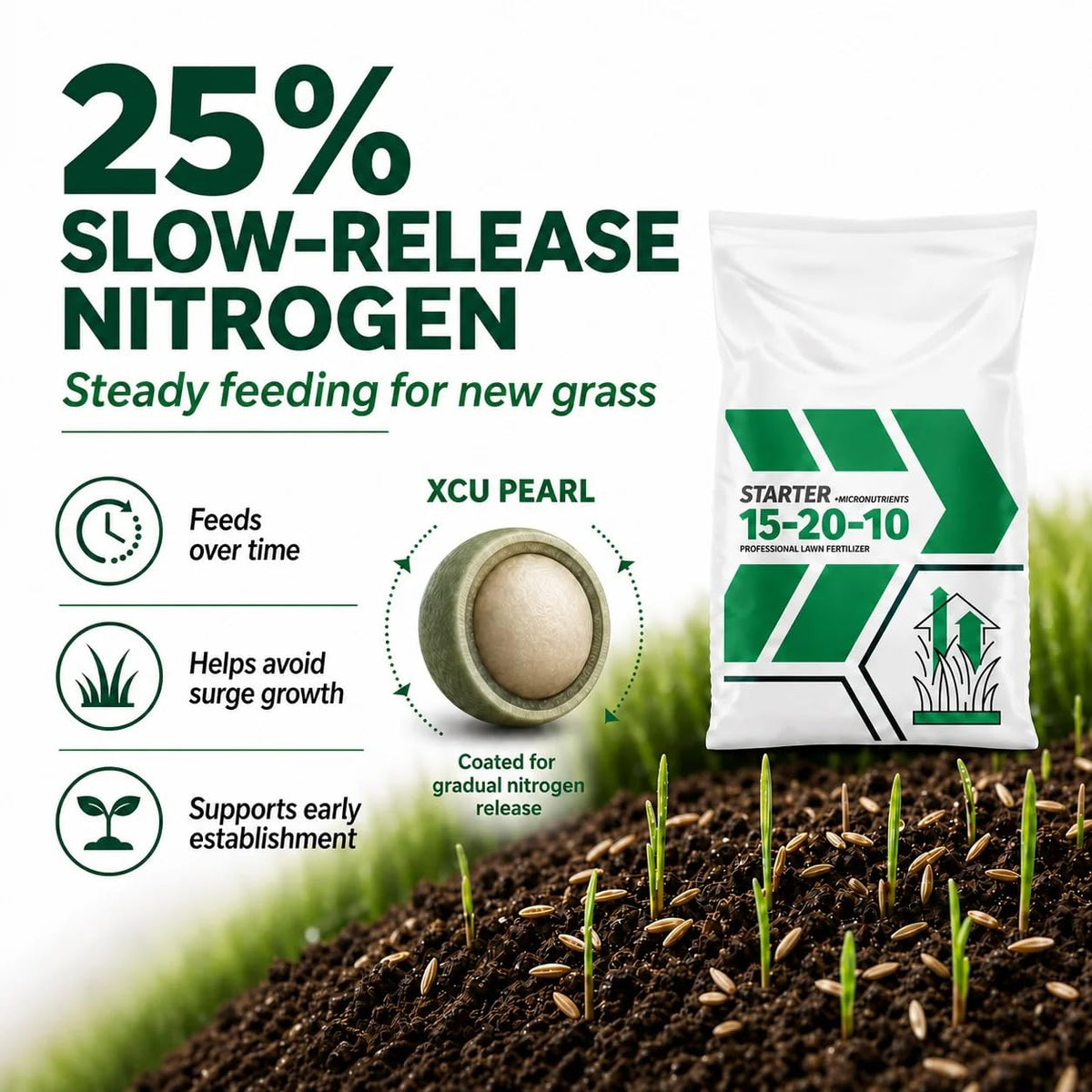 Starter Fertilizer 15-20-10 – (25 lbs.) High Phosphorus Lawn Food for New Grass Seed & Sod – Promotes Fast Root Growth, Stronger Germination & Early Green-Up – Professional Grade Lawn Fertilizer