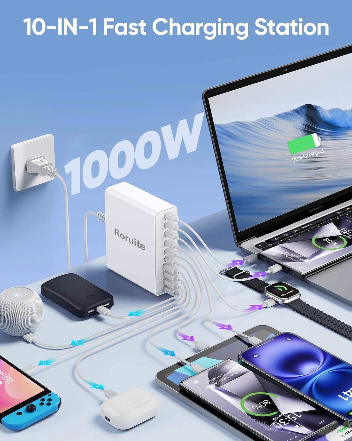1000W USB C Charging Station, 120W PD GaN5 Super Fast USB C Charger Block | Roruite Type C for PC Laptop MacBook Pro/Air 10 Port Charger Compatible with iPhone 17 16 15 14 13 12 Pro Max, iPad, Galaxy