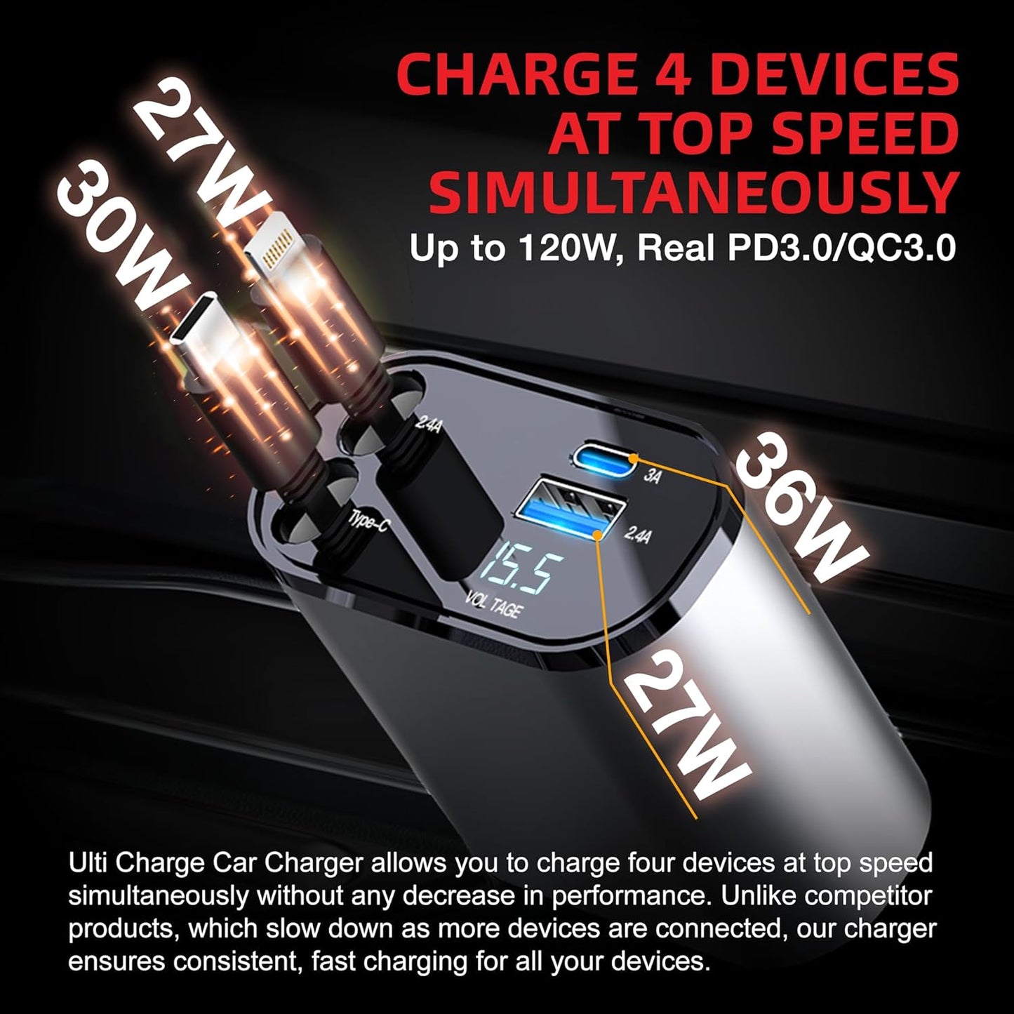 Ulti Charge iPhone Car Charger USB C Fast Charge Charging Retractable Car Charger Auto Adapter, Powerful 120W 4-Port USB-C & USB-A and Lightning iPhone, Samsung, Tablets USBC Charger Block