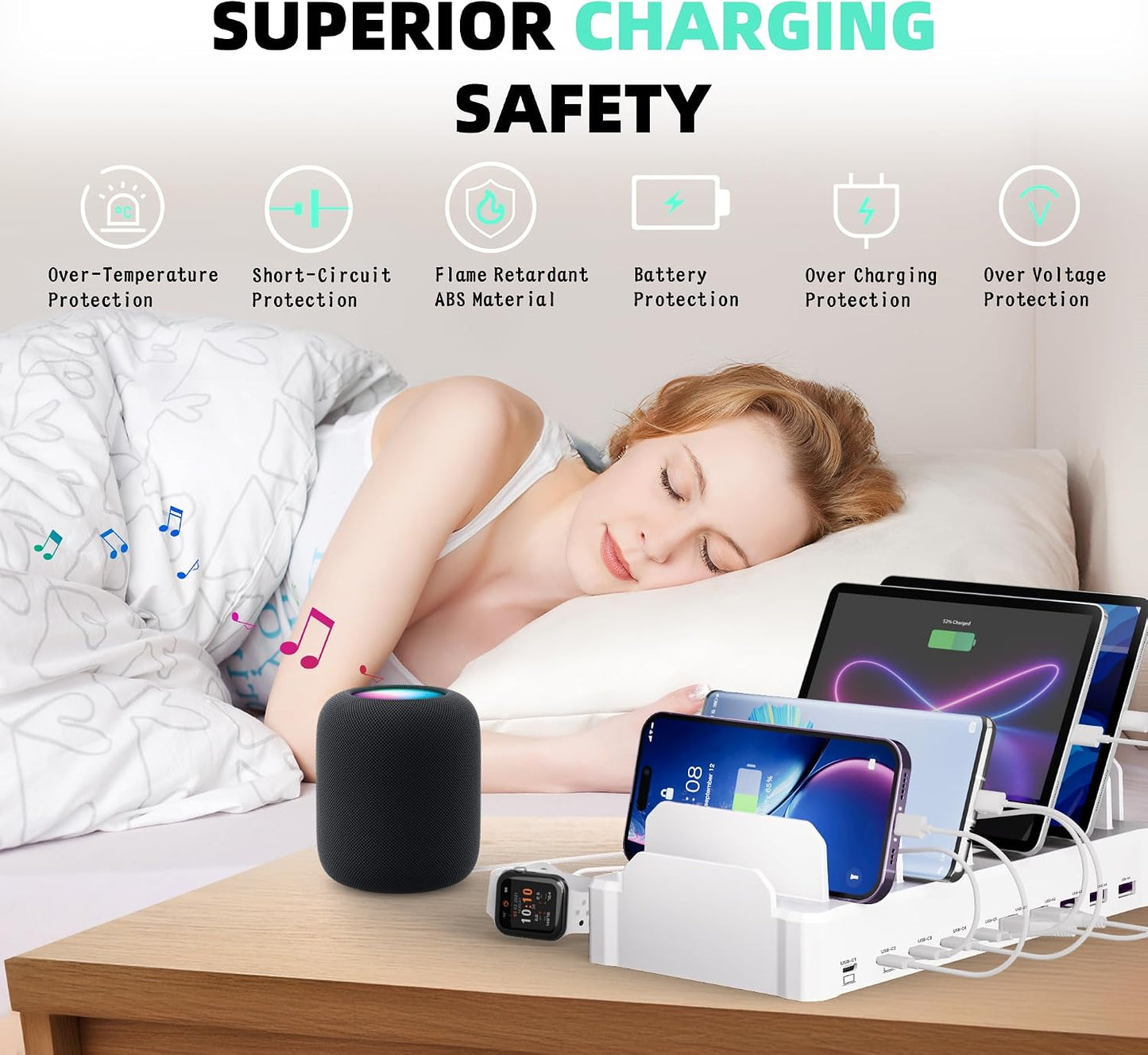 Zobirez 420W 10-Port Fast USB Charging Station for Multiple Devices, White | USB-C 1 & 2: Dual 65W Laptop Charging; 3x45W and 5x30W Ports for Phones, Tablets & Accessories; Includes 10 Cables