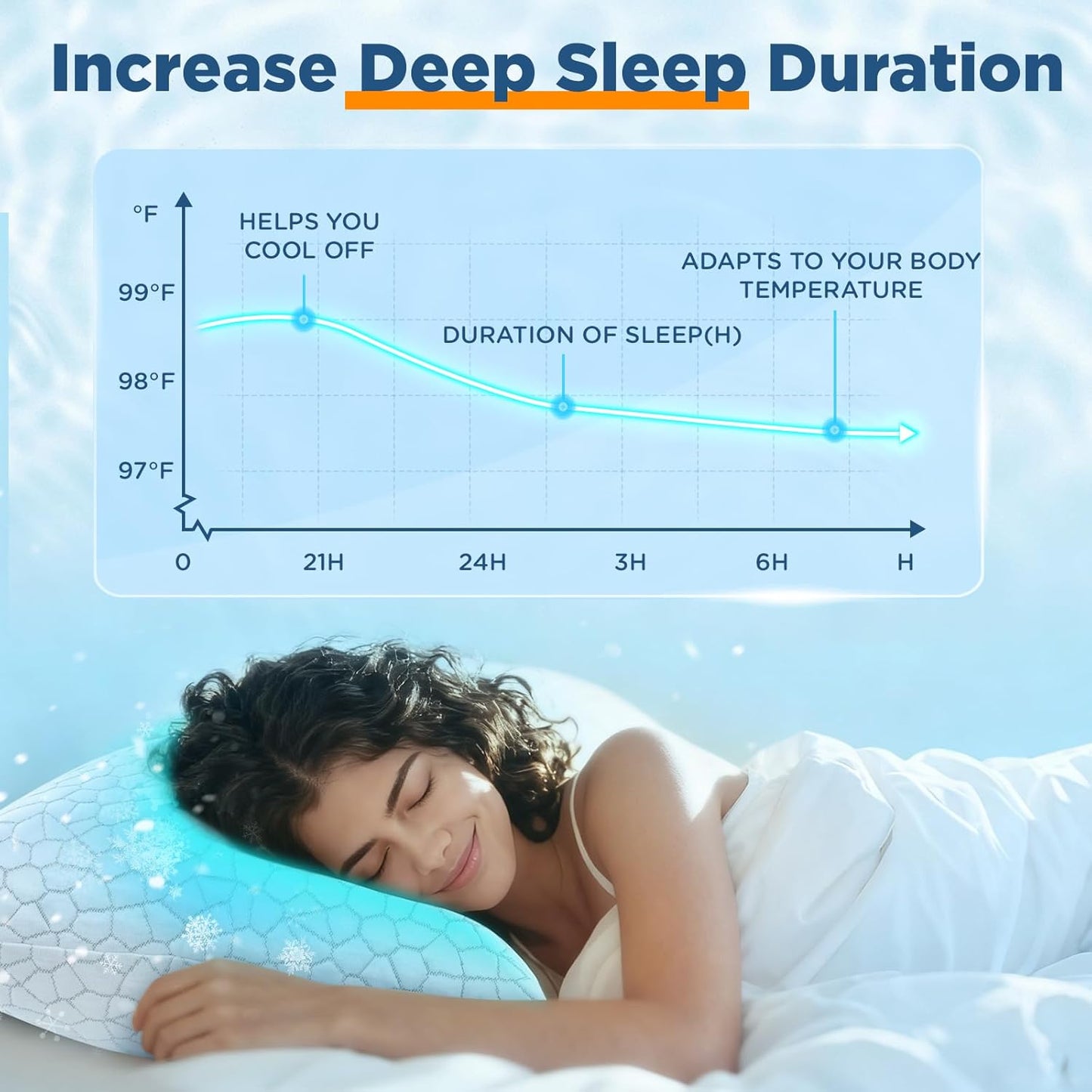 Cooling Pillows Queen Size Set of 2 Shredded Memory Foam Pillows for Side Back Stomach Sleepers, Two-Sided Cool Adjustable Firm or Soft Bed Pillow Luxury Gel Neck Pillow for Neck Shoulder Pain Relie
