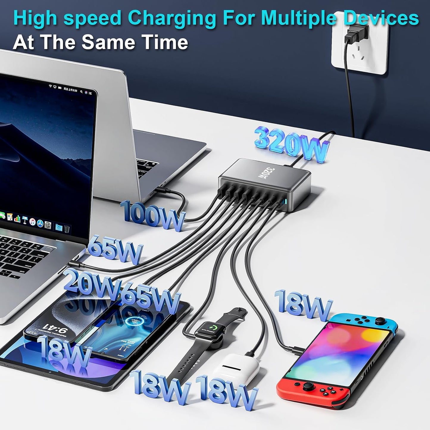 320W USB C Charger Block, Multi-port Fast USB Charging Station Dual PD 100W GaN Ⅲ Charging Station For Multiple Devices, Laptop Charger Adapter Compatible with MacBook, DELL, iPad, iPhone, Samsung etc