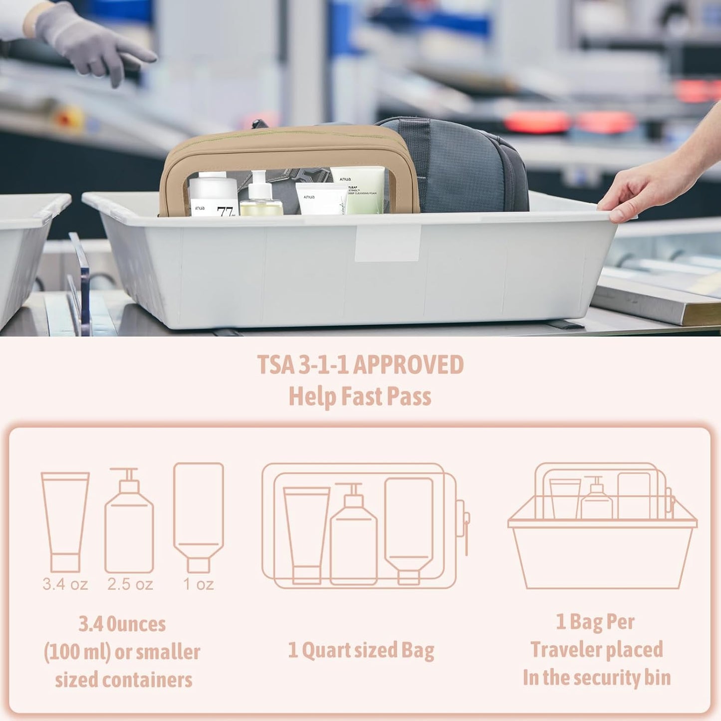 YOPCDJ 5PCS Diaper Bag Organizer Pouch Set, TSA Approved Toiletry Bag，Clear Waterproof TPU Makeup Bag Set Travel Organizer Bags for Women and Kids