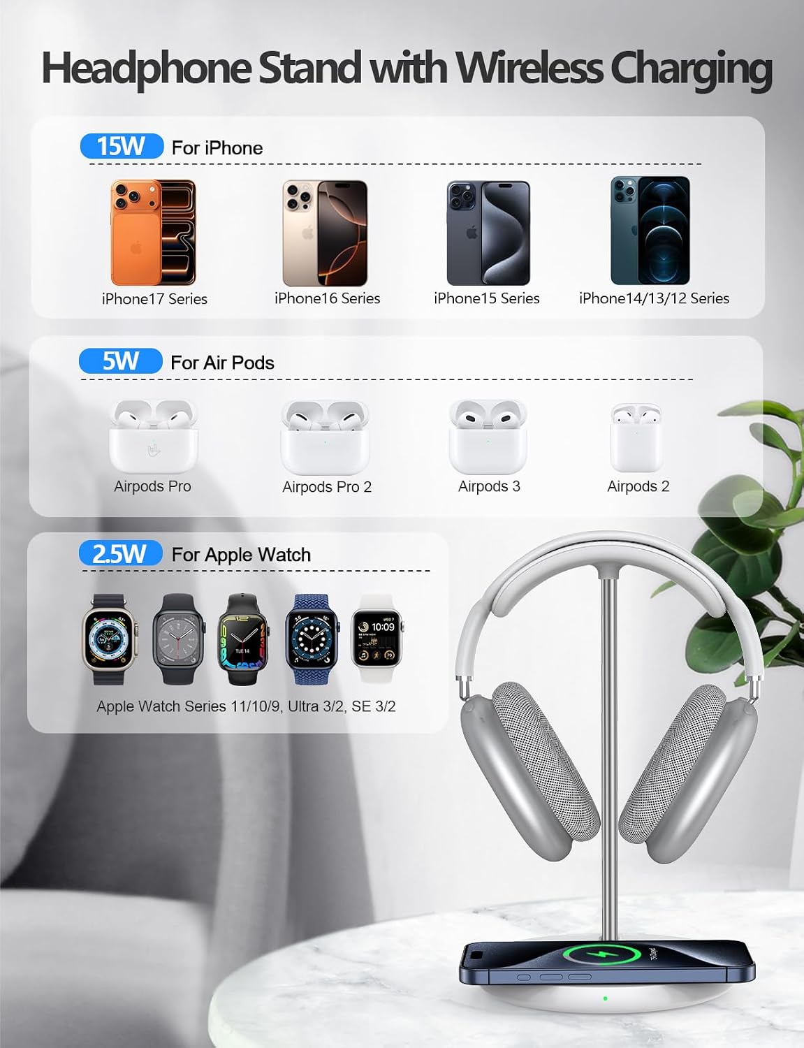 Miroddi Headphone Stand with Wireless Charger, Independent USB Charging Port, 5 in 1 Charging Station Headset Holder Rack for AirPods Max/Pro/4/3/2, iWatch, iPhone, Samsung and Desk Headphones, White