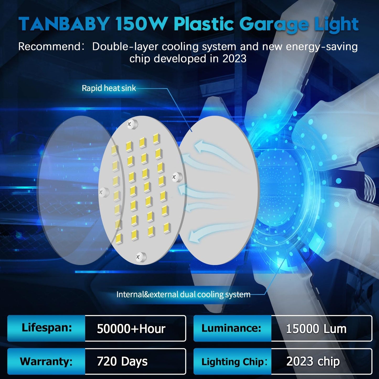 TANBABY 1 Pack LED Garage Lights, 150W Deformable Garage Light Bulb, 15000LM 6500K Daylight, 6+1 Adjustable Panels, E26/E27 Screw-in Ceiling Light for Basement