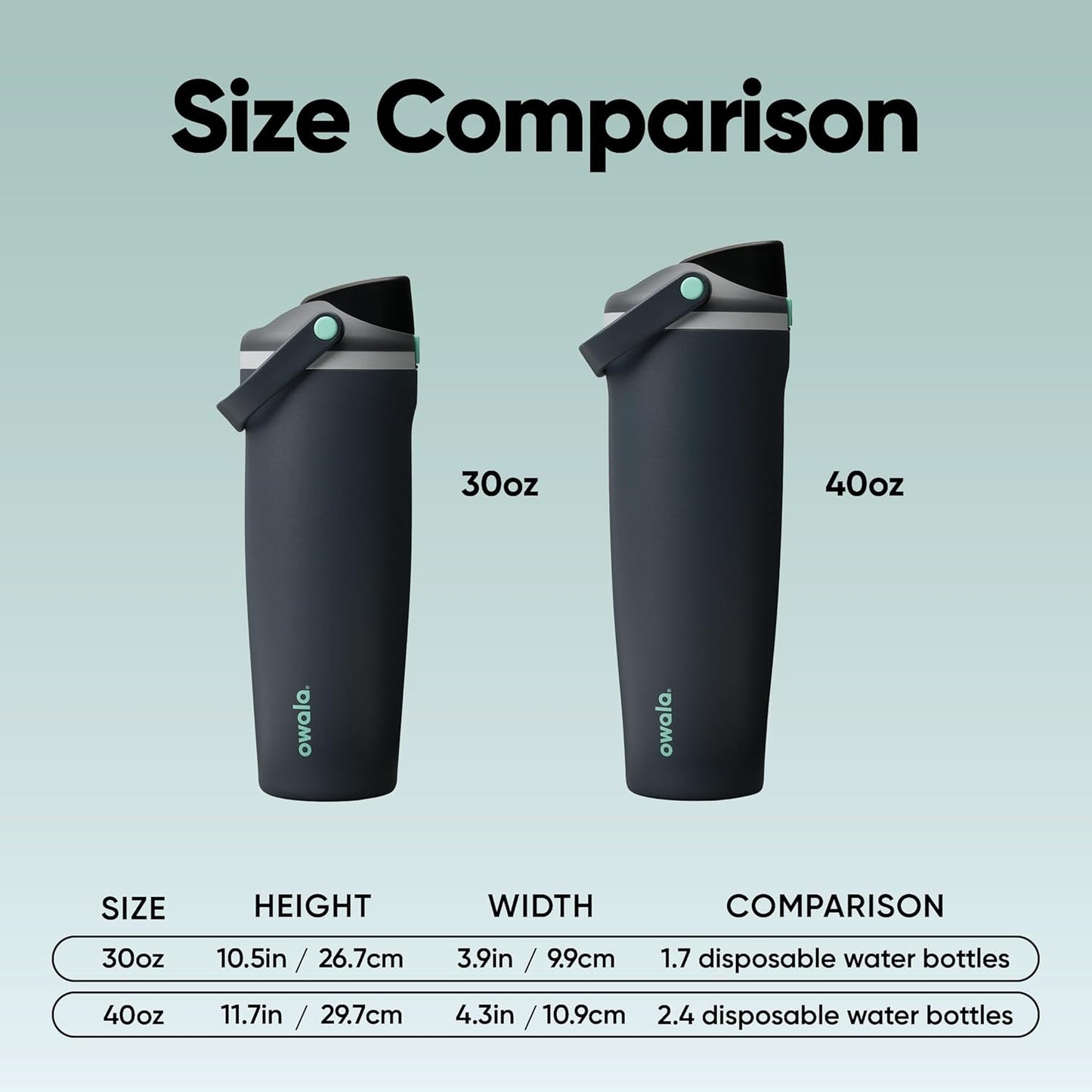 Owala FreeSip Sway Insulated Stainless Steel Water Bottle with Two-Way Spout, Built-In Straw and Bucket Handle, Made for Travel, School, and Sports, 40oz, BPA Free, Leak Proof, Foggy Tide