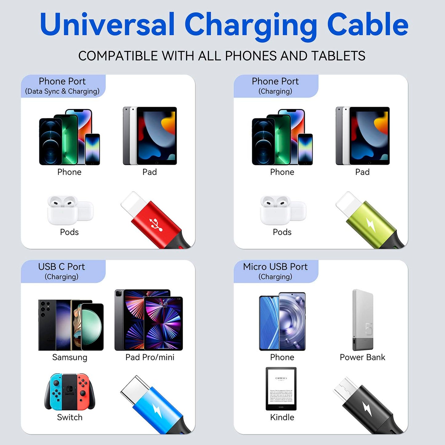 Multi Charging Cable, [2Pack 6Ft] 4 in 1 Braided Multi Fast Charging Cord, Multiple Charger USB Cable Adapter IP/Type C/Micro Port for Cell Phones,iPhone Series, Tablets, Samsung Galaxy, PS & More