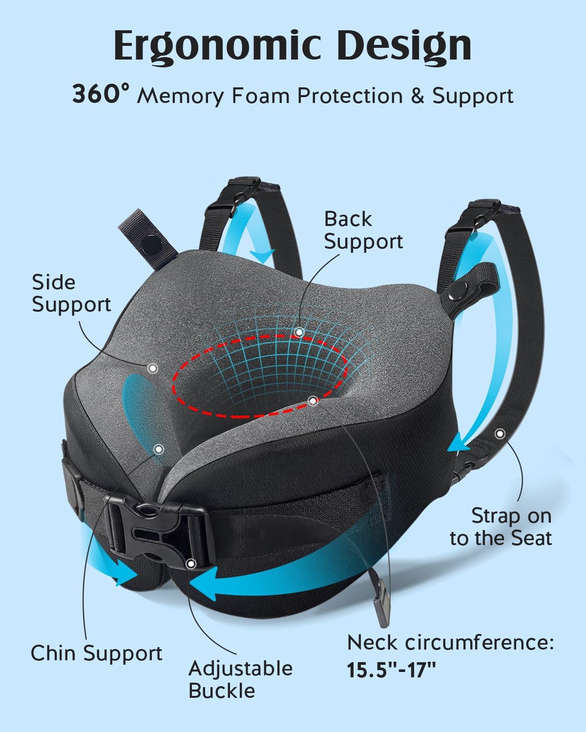 YFONG Travel Pillow for Long Flight Airplanes, Head Strap Combo with 3D Contoured Eye Mask for Sleep, Neck Pillow for Car Trip Essential, 360° Support Memory Foam Headrest, Prevent Bobbing, Blue