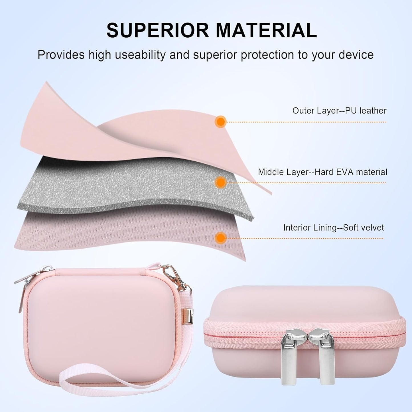 Elonbo Camera Carrying Case for KODAK PIXPRO FZ55 / FZ53 / FZ45 / FZ43 16MP Digital Camera, Vlogging Camera Storage Holder Travel Bag, Mesh Bag Fits Batteries, Cable, Memory Card, Card Reader, Pink
