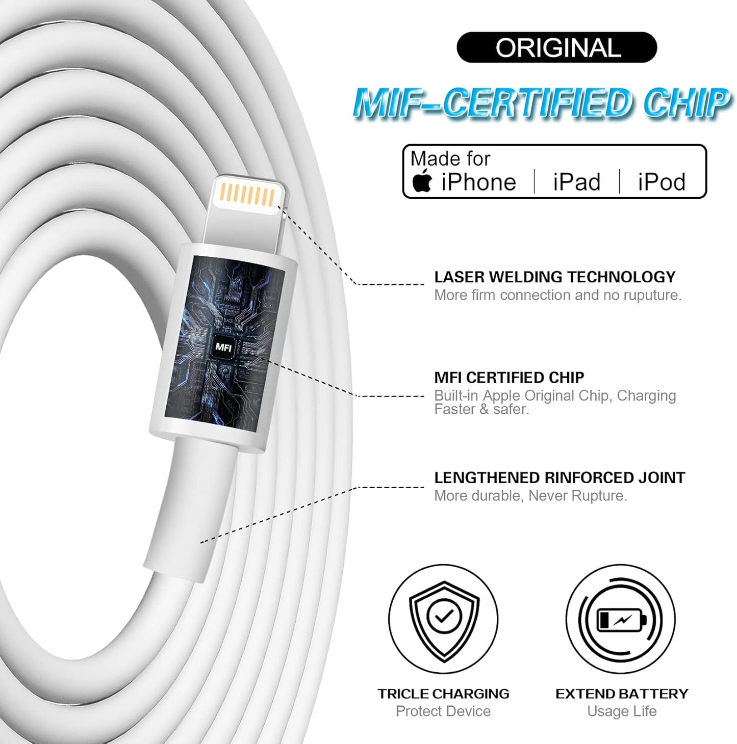 iPhone 14 Super Fast Charger,Dual Port USB C Charger,iPhone Charger Fast Charging Block,Quick Apple USB C Wall Adapter Plug,2Pack Type C Lightning Cable For iPhone 14/13/12/11/ProMax/MiNi/XR/SE/8 Plus
