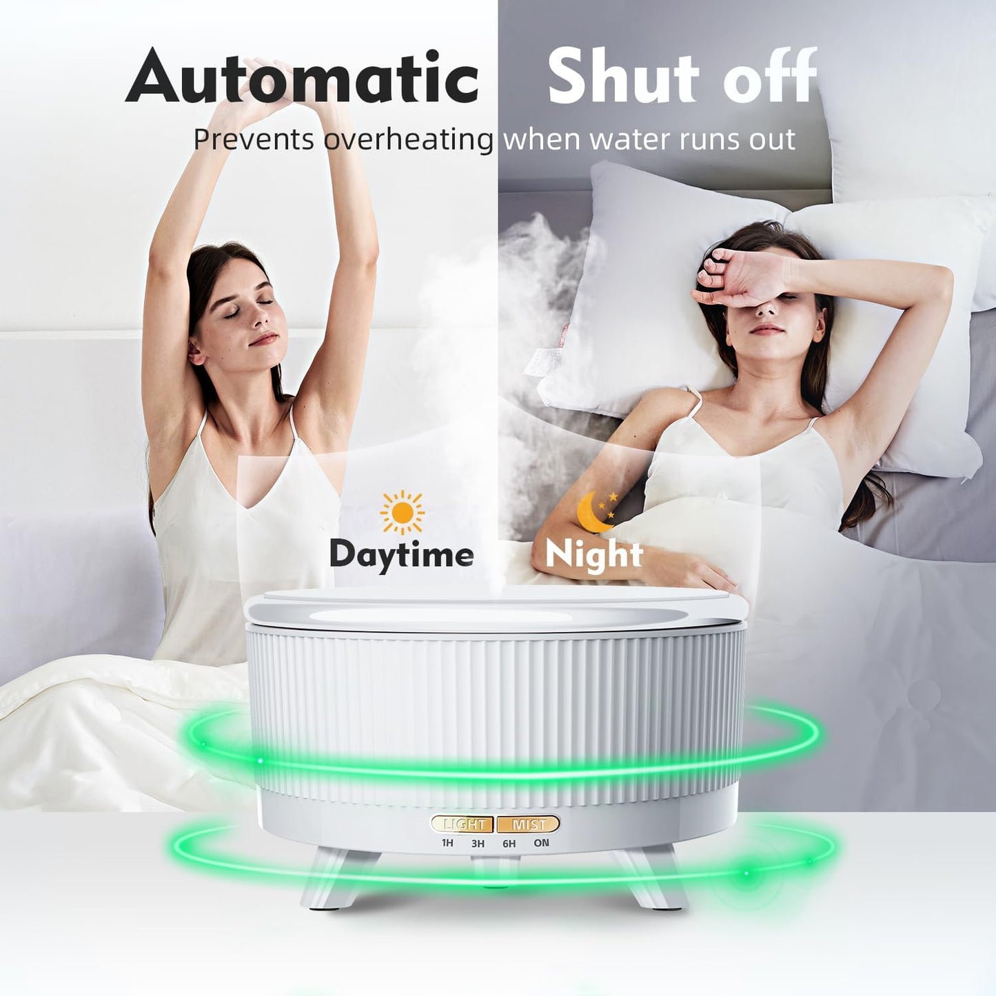 20-Hour Long-Lasting Aromatherapy, 500ML Large Essential Oil Diffuser: Ultrasonic Cool Mist Humidifier with Remote Control, 7 Color Lights, Timer, Auto-Off for Home/Bedroom/Yoga (White)