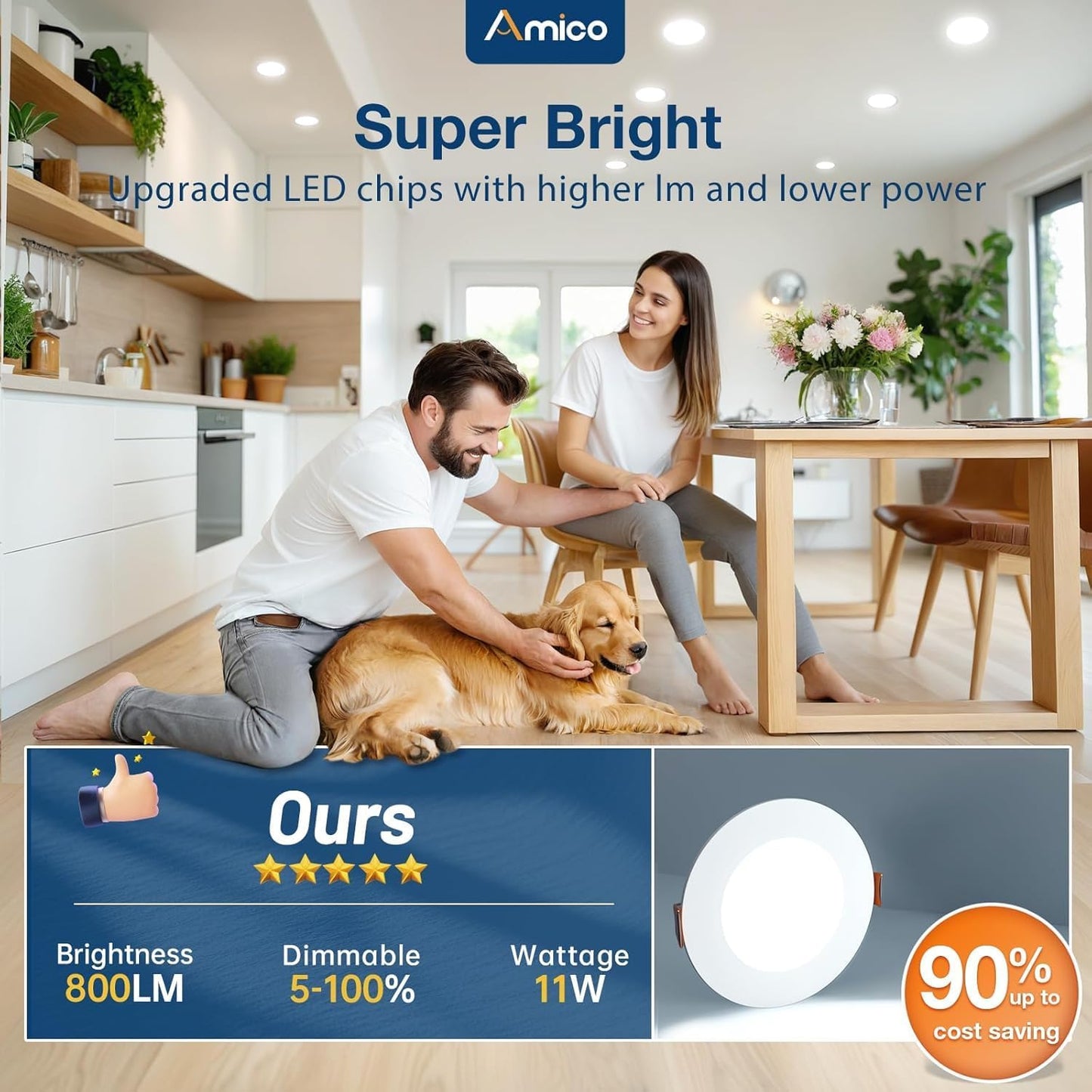 Amico 6 Pack 4 Inch 5CCT Ultra-Thin LED Recessed Ceiling Light with Junction Box, 2700K/3000K/3500K/4000K/5000K Selectable, 11W Eqv 70W 800LM Brightness Dimmable Canless Wafer Downlight, ETL & FCC