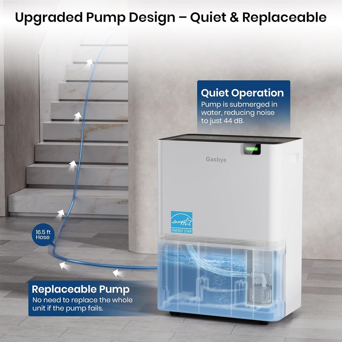 Gasbye Energy Star 2026 Dehumidifier with [𝗥𝗲𝗽𝗹𝗮𝗰𝗲𝗮𝗯𝗹𝗲 Pump] for Basement – [44dB Quiet, Easy to Clean & Clog-Free], Max 75 Pints/Day, 16.5ft Drain Hose, Auto Shut-Off, Auto Restart, White