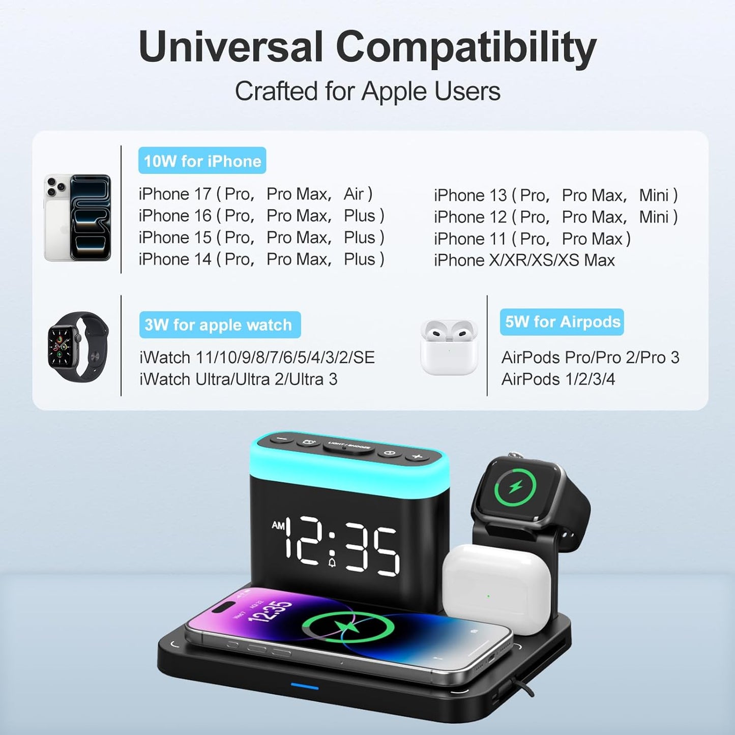 ANJANK Wireless Charging Station,5 in 1 Multiple Charger Stand with Alarm Clock,7 Night Light,Magnetic Charging Dock for iPhone 17 16 15 14 13 12 Pro Max Plus,Apple Watch 11/10/9/8,for Airpods,Bedroom