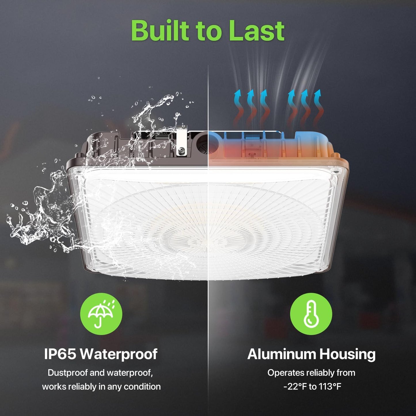 Glitgate 100W LED Canopy Light, 100W/80W/60W Adjustable, 3000K/4000K/5000K 3CCT Selectable Canopy Lights, 110/120V IP65 Outdoor Waterproof Commercial Ceiling Light for Parking Lot, Garage, Gas Station