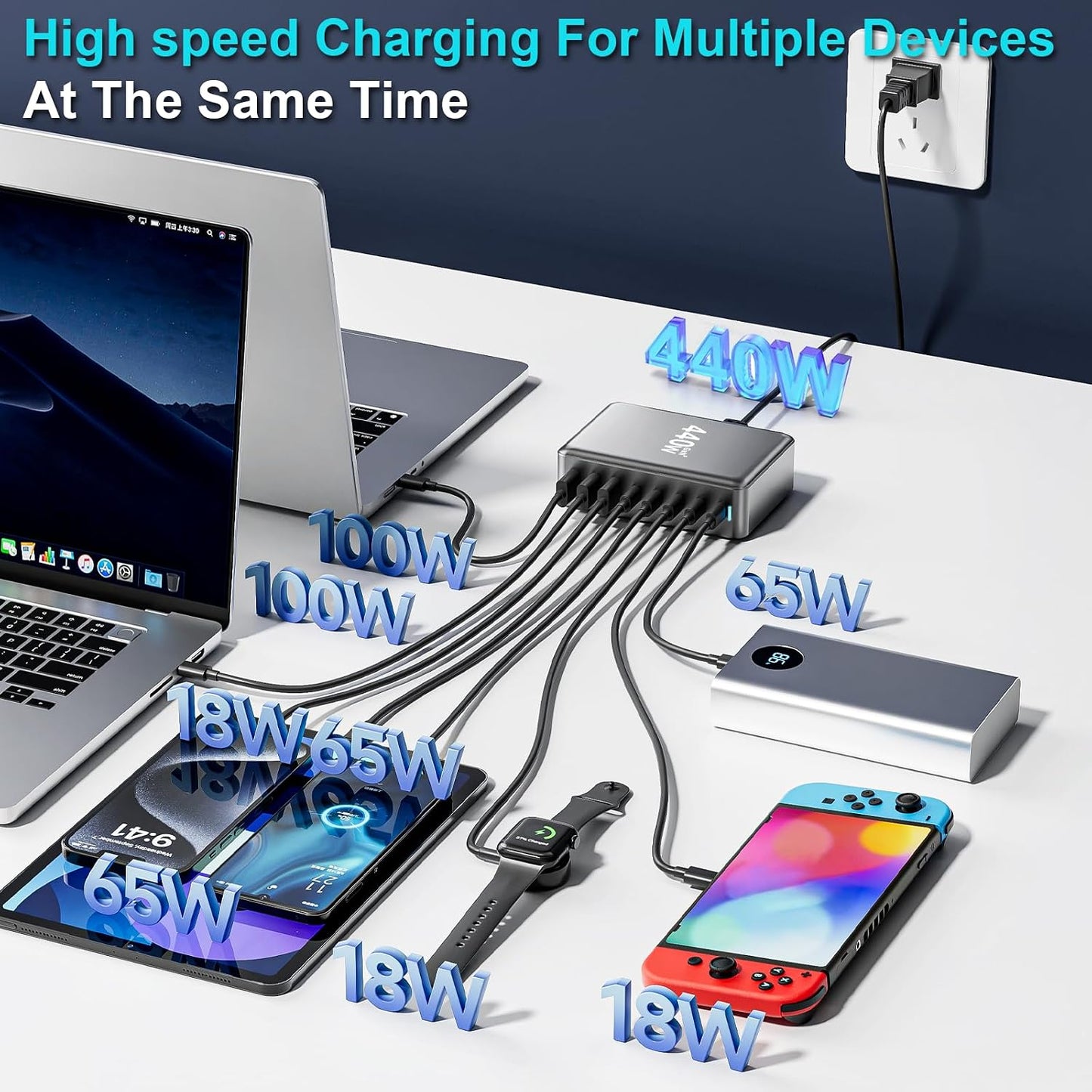 440W USB C Charger Block, Multi-port Fast USB Charging Station Dual PD 100W GaN Ⅲ Charging Station For Multiple Devices, Laptop Charger Adapter Compatible with MacBook, DELL, iPad, iPhone, Samsung etc