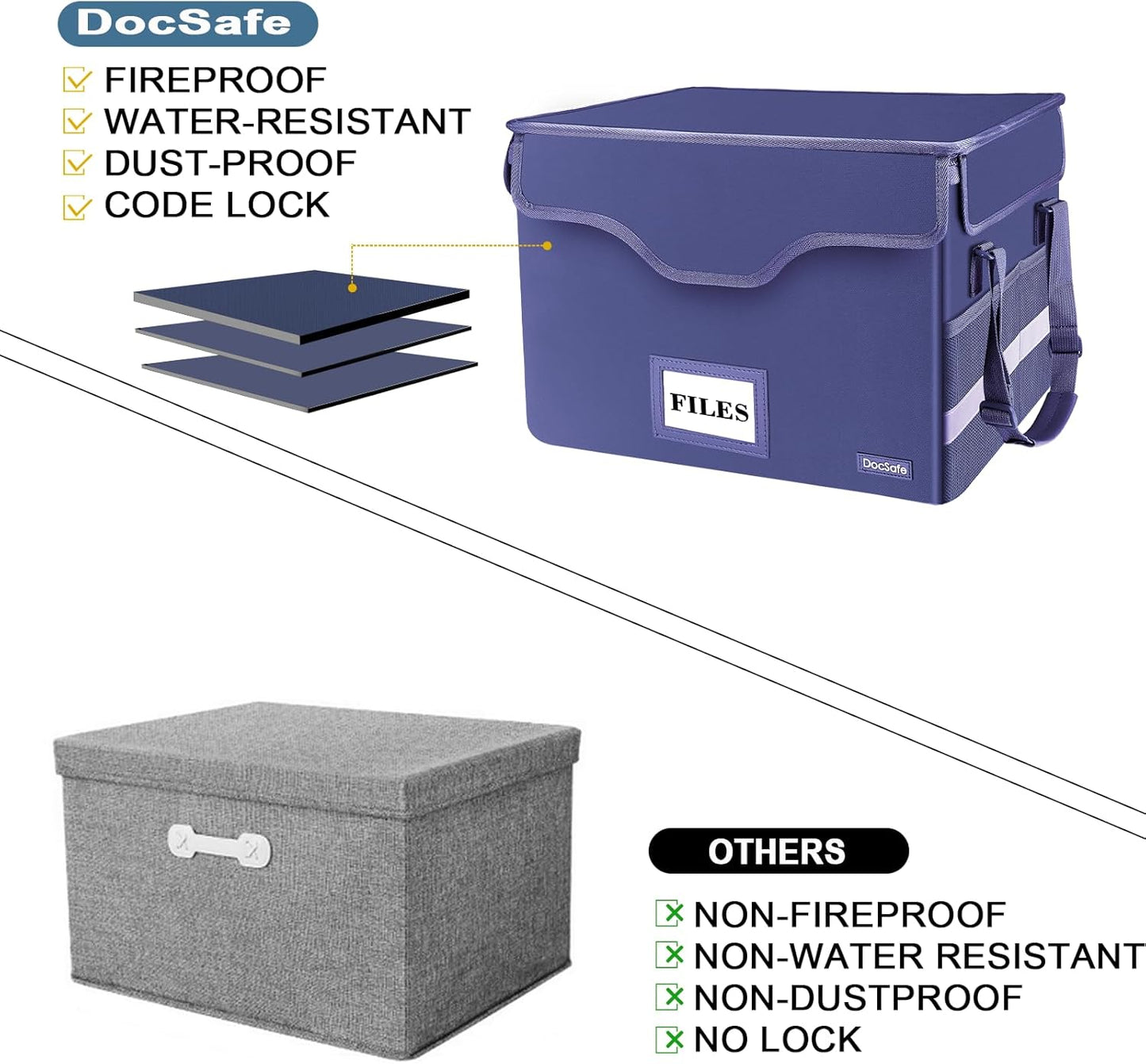 DocSafe Fireproof Document Box with Lock, File Storage Organizer with Mesh Pockets, Collapsible Portable File Box Home Office Safe Filing Cabinet with Handle for Hanging Letter/Legal Folder, Blue
