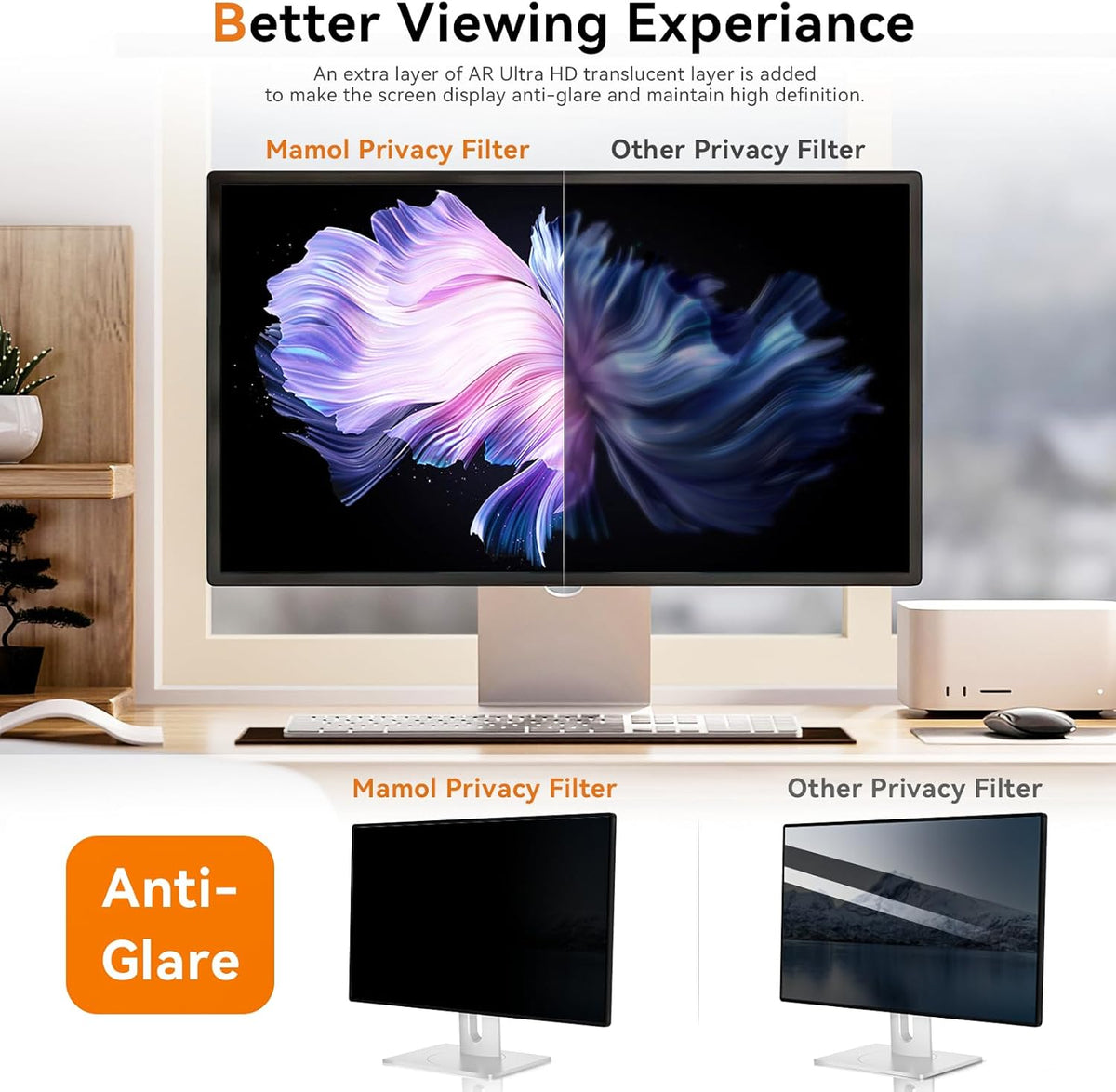 [2 Pack] 23 Inch Computer Privacy Screen for 16:9 Aspect Ratio Widescreen Monitor, Eye Protection Anti Glare Blue Light Computer Monitor Privacy Filter, Removable Anti-Scratch 23in Protector Film