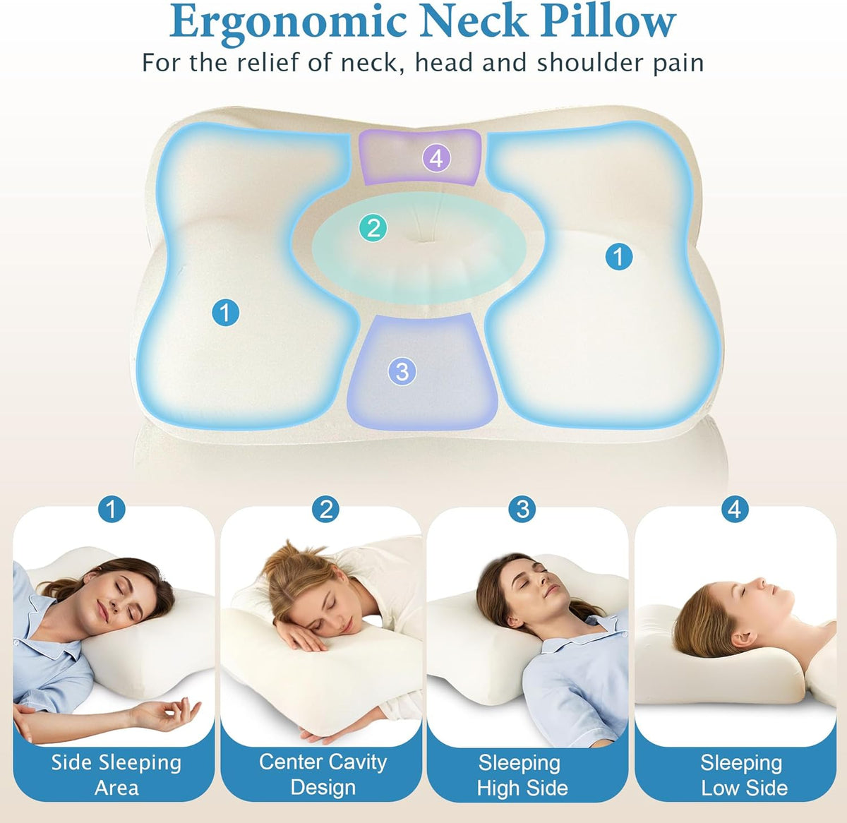 Cervical Neck Pillow for Deep Sleep – Medium Firm Cooling Memory Foam Pillow, Dual Height Ergonomic Contour for Gentle Neck & Shoulder Support, Side Back Stomach Sleepers