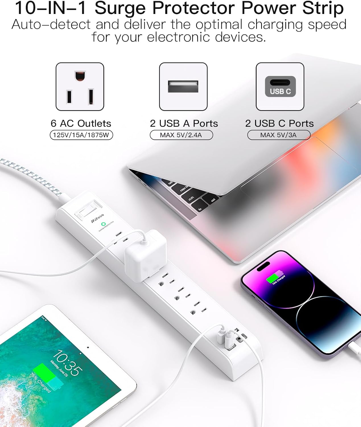 Surge Protector Power Strip 10 ft with 4 USB Ports 2 USB-C 6 AC Outlets, Flat Plug Extension Cord, USB Charging Station, Wall Mountable for Home, Office, Dorm Essentials, 1080J, ETL Listed