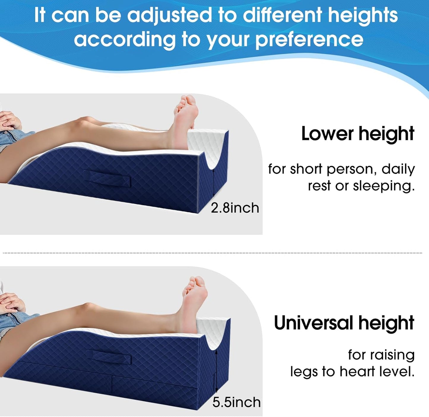 TranquilRelax Elevation Pillows for Leg After Surgery, Memory Foam Adjustable Wedge Pillow for Injury or Rest, Ankle Pillow for Sleeping Blood Circulation, Blue/Single Leg