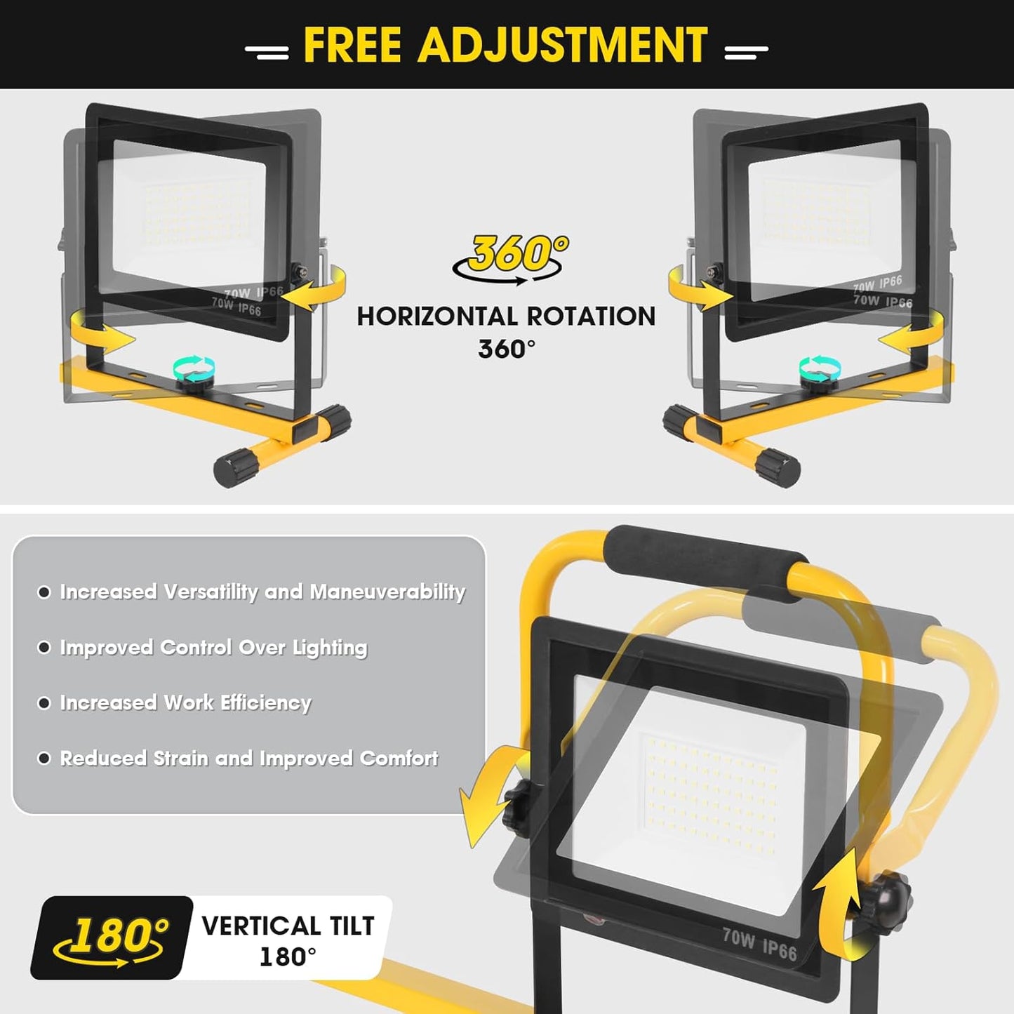 Zetunlo 21000Lumen LED Work Lights with Stand - 3 Head Portable Work Light with 16FT Cord - IP66 Waterproof Tripod Worklights for Outdoor Indoor Job Site Workshop Garage Construction Site Lighting