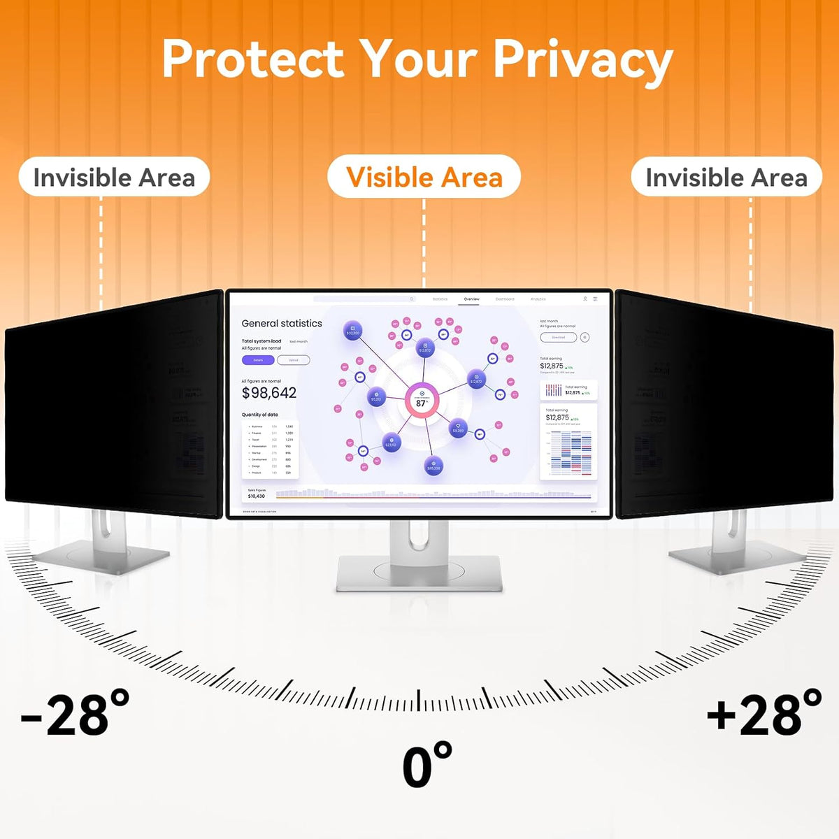 [2 Pack] 25 Inch Computer Privacy Screen for 16:9 Aspect Ratio Widescreen Monitor, Eye Protection Anti Glare Blue Light Computer Monitor Privacy Filter, Removable Anti-Scratch 25in Protector Film