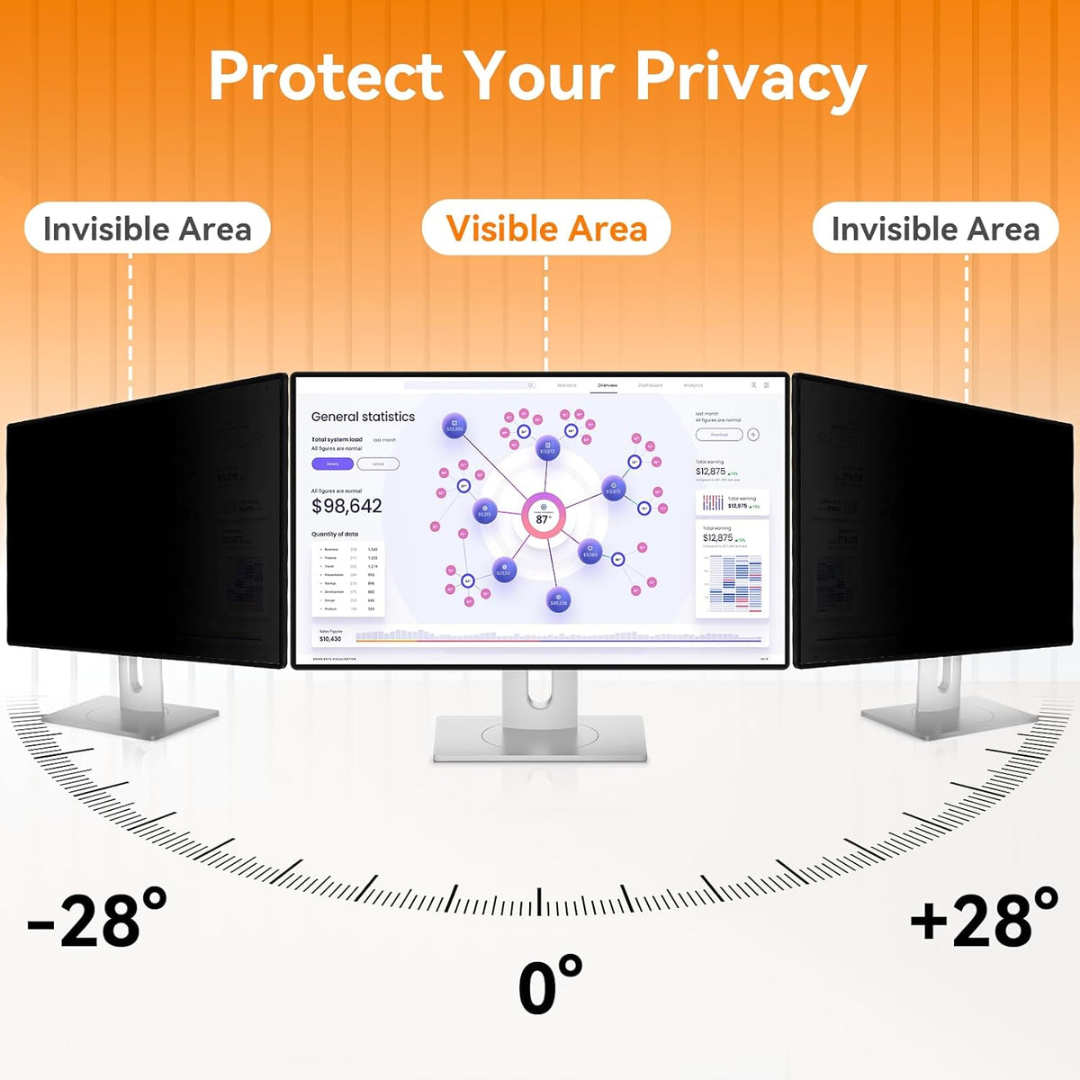 [2 Pack] 23 Inch Computer Privacy Screen for 16:9 Aspect Ratio Widescreen Monitor, Eye Protection Anti Glare Blue Light Computer Monitor Privacy Filter, Removable Anti-Scratch 23in Protector Film