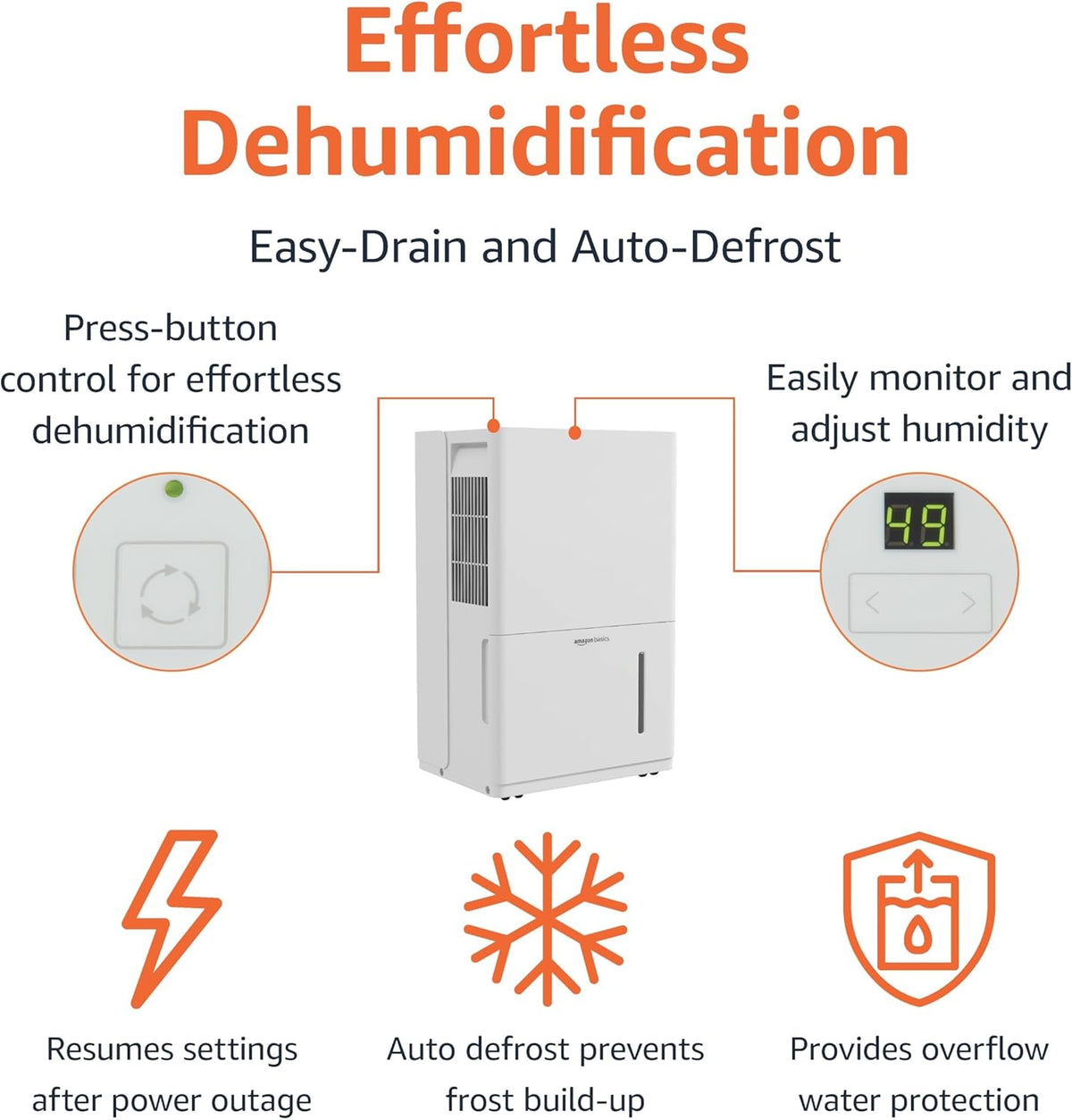 Amazon Basics 50-Pint Large Dehumidifier with Humidity Control, Timer, Auto-Defrost, Overflow Protection, Washable Filter for Rooms up to 4000 SFT, White