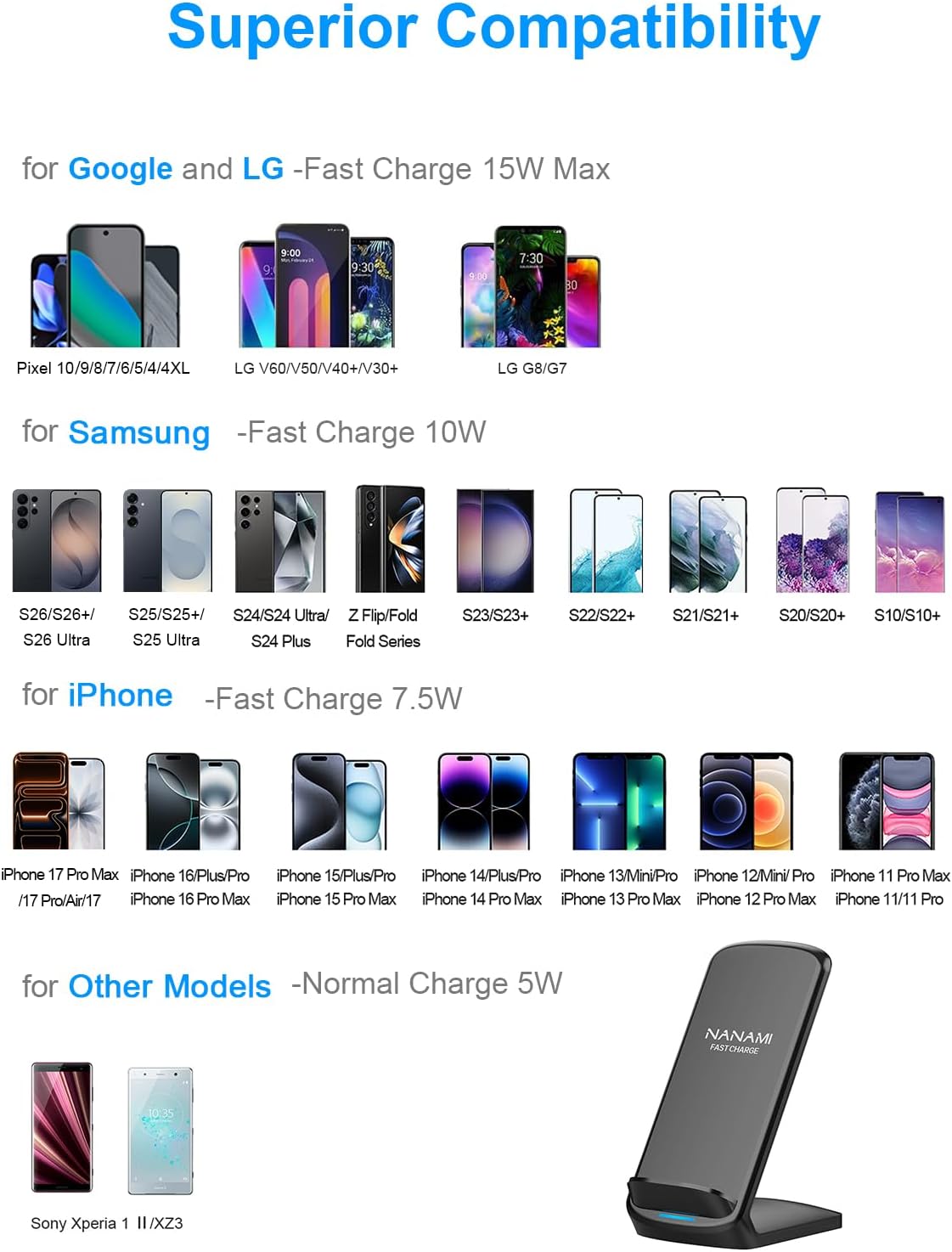 NANAMI Upgraded Fast Wireless Charger, Wireless Charging Stand Compatible with Samsung Galaxy S26/S26+/S25/S24/S23/S22/S21 & Phone Charger Dock for iPhone 17/17 Air/16/16 Plus/16 Pro/15/14/13/12